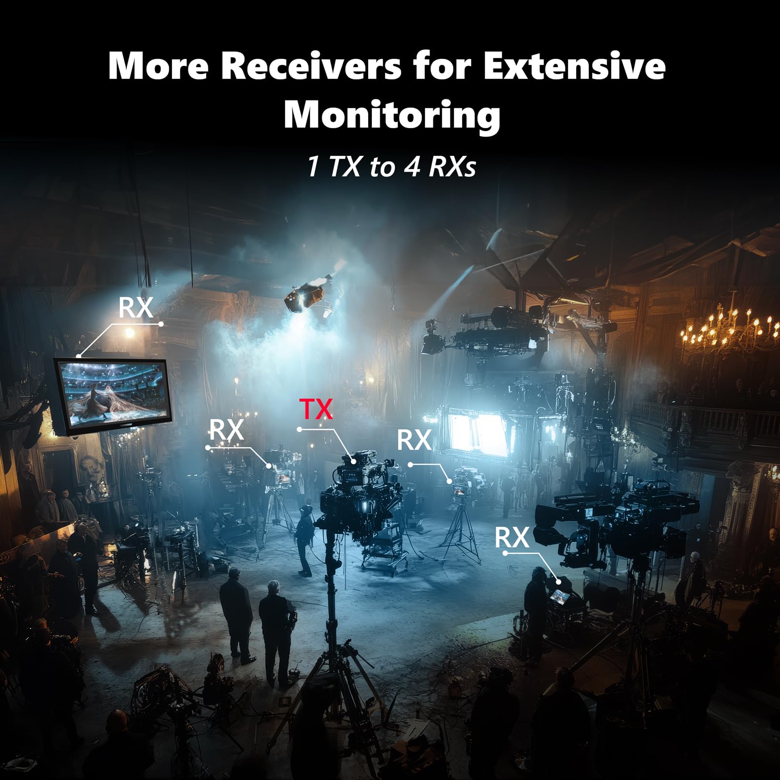 4K Wireless HDMI Transmitter and Receiver Kit - 5G 820FT Plug & Play HDMI Extender with Loopout for Streaming Video/Audio from Laptop/PC to Monitor - Perfect for Home Theater, Gaming & Conference Presentations