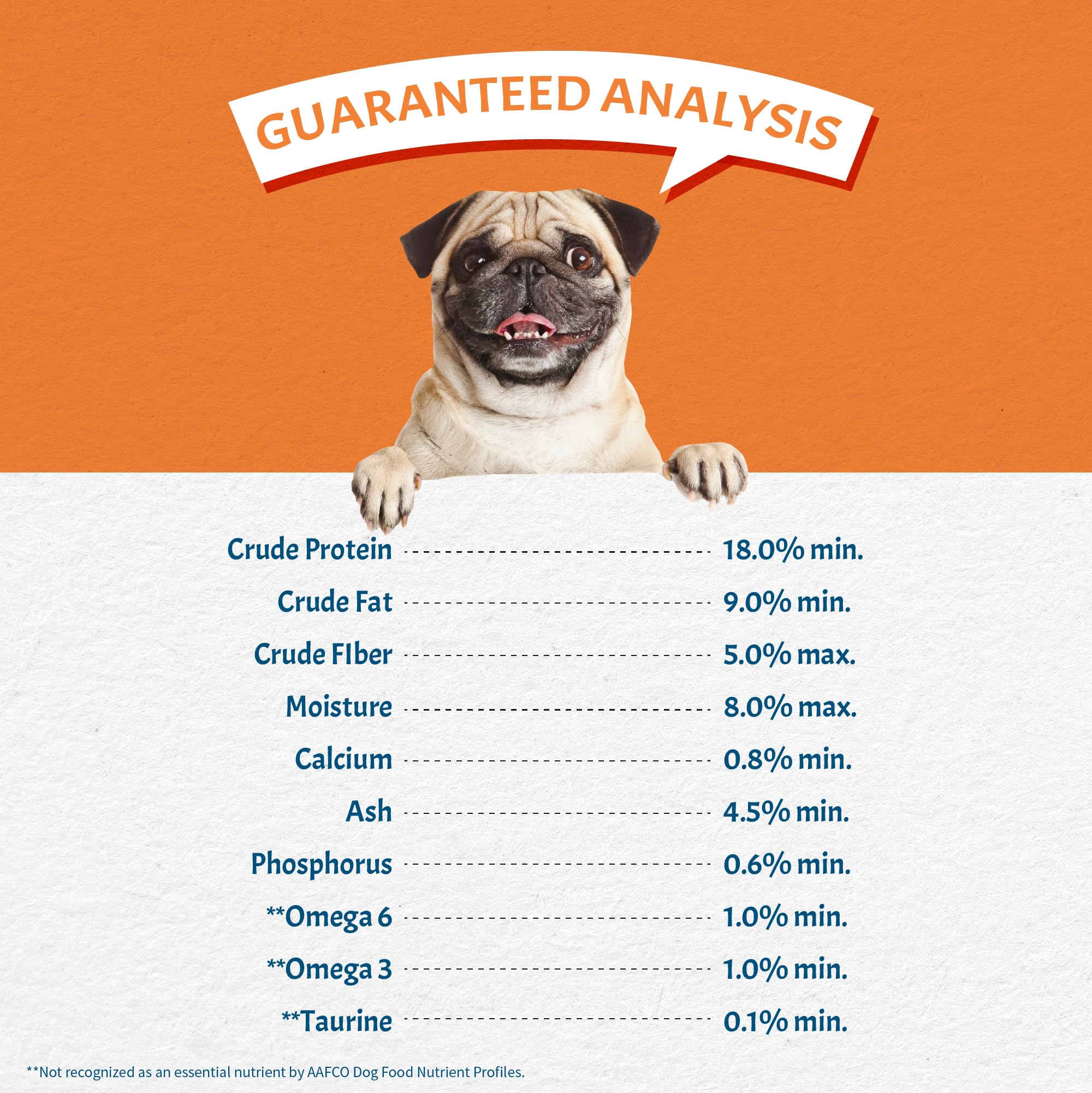 Canine Caviar Special Needs Chicken & Brown Rice Alkaline Dry Dog Food - Limited Ingredient, Gluten-Free, Science-Based Veterinary Diet for Sensitive Stomachs (22lb) | Perfect for Dogs with Allergies, Digestive Issues & Skin Conditions