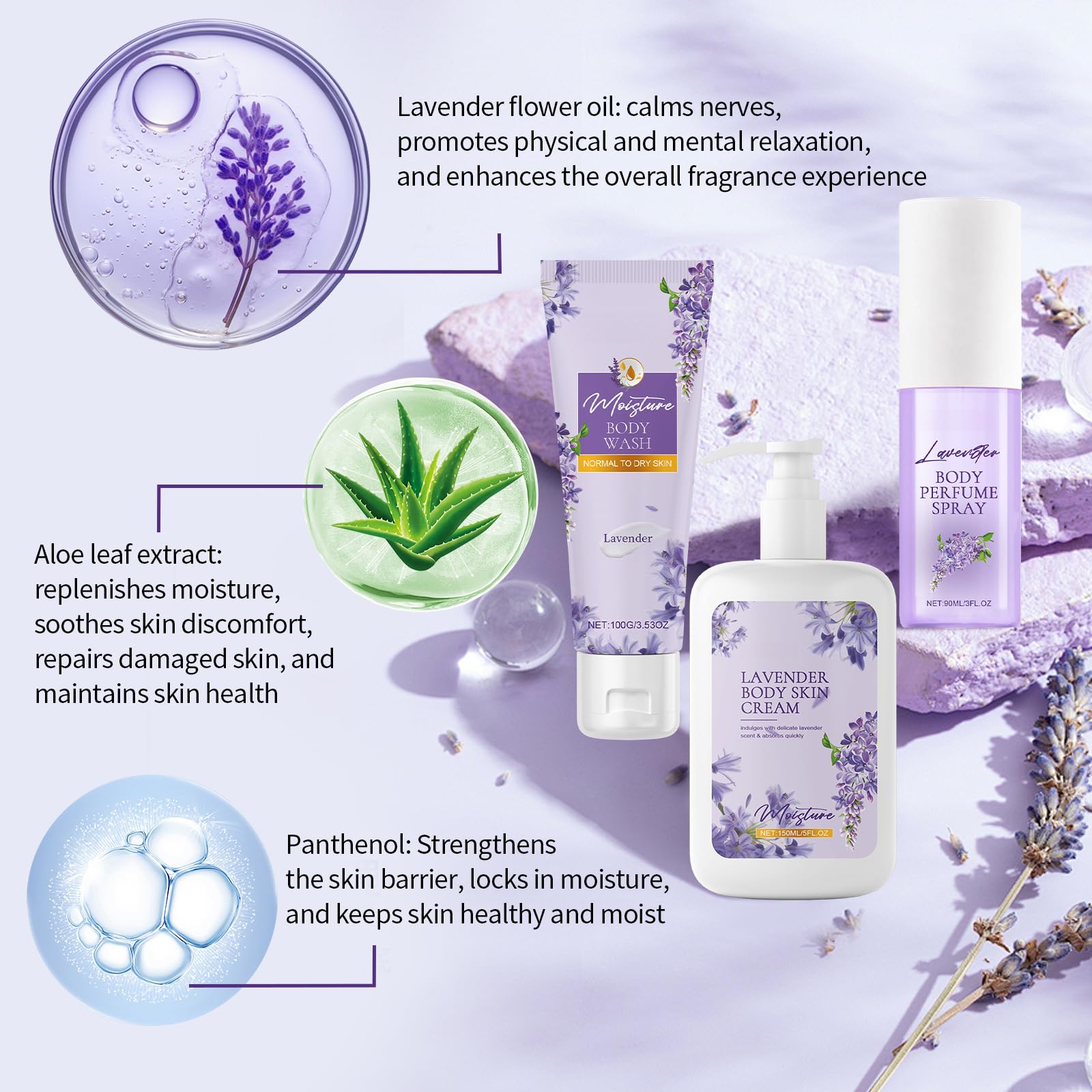 Cherry Blossom Body Hydrating Gift Set - Moisturizing Body Wash, Skin Cream & Perfume Spray - Skincare Travel Kit for Women - Perfect for Birthday, Christmas & New Year Gifts - Ideal for Daily Use, Spa Days & Travel Essentials