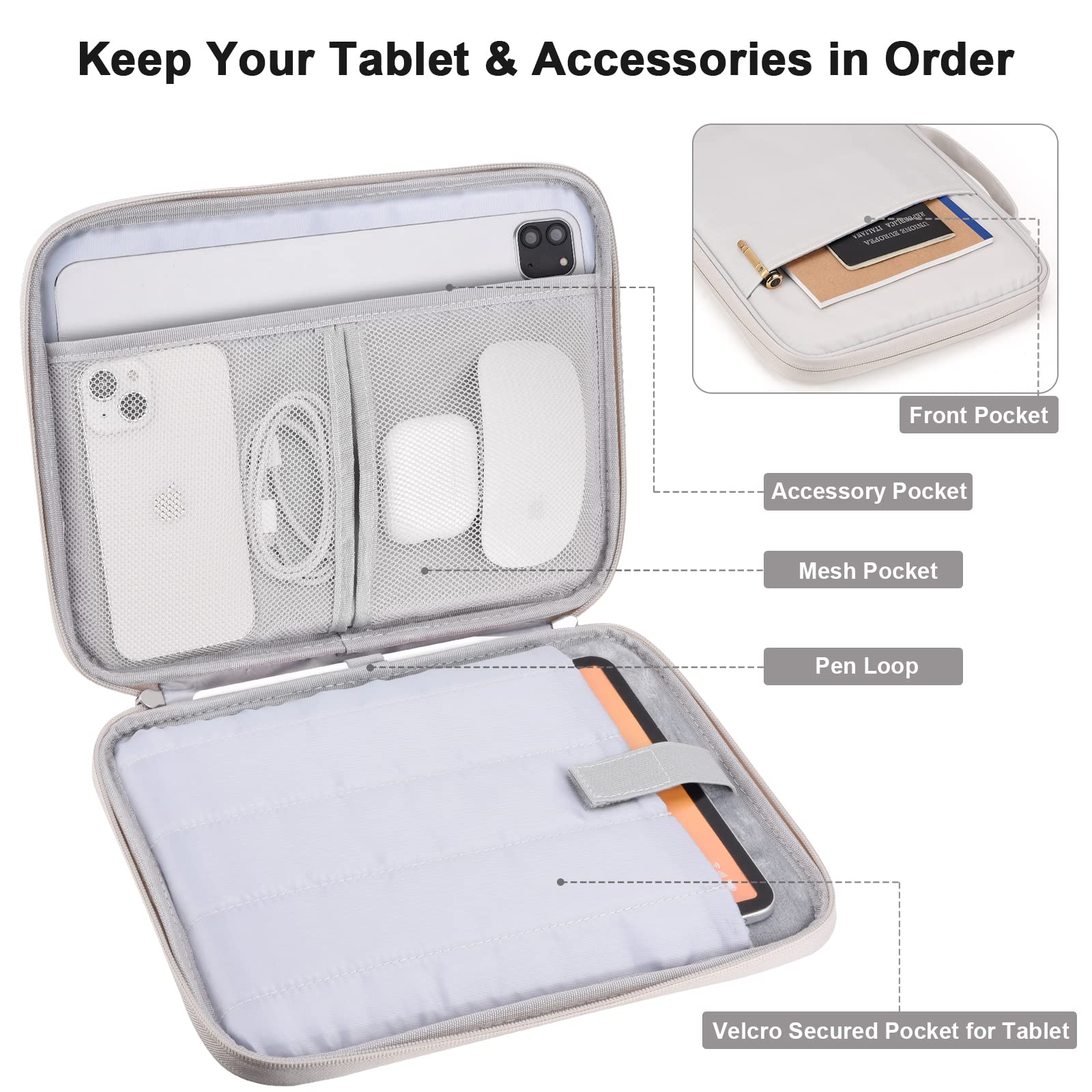 Premium 11 Inch iPad Travel Case Organizer - Shockproof Padded Tablet Sleeve Bag for iPad Pro 11 (M4), iPad 10.9 (10th Gen), iPad Air 11 (M2), Samsung Galaxy Tab S8/S9 - White Grey | Perfect for Business Travel, Commuting & Daily Protection