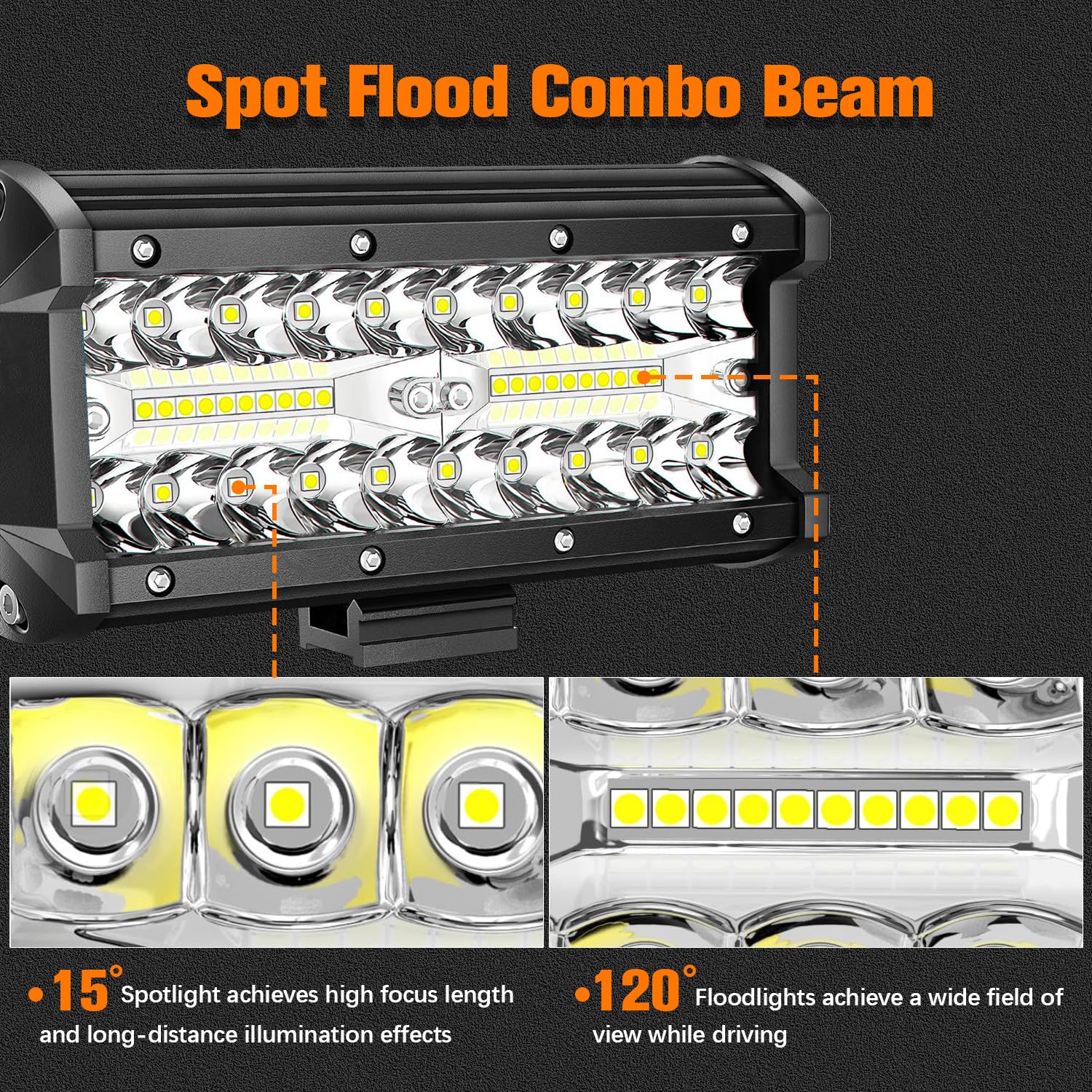 YEEGO DIRECT 7 Inch LED Light Bar - 240W 24000lm Off Road Lights with Wiring Harness (10ft/2 Lead) - Waterproof Spot Flood Combo Beam for Trucks, Pickups, ATV, UTV, SUV, Boats - Perfect for Off-Roading, Camping & Night Driving