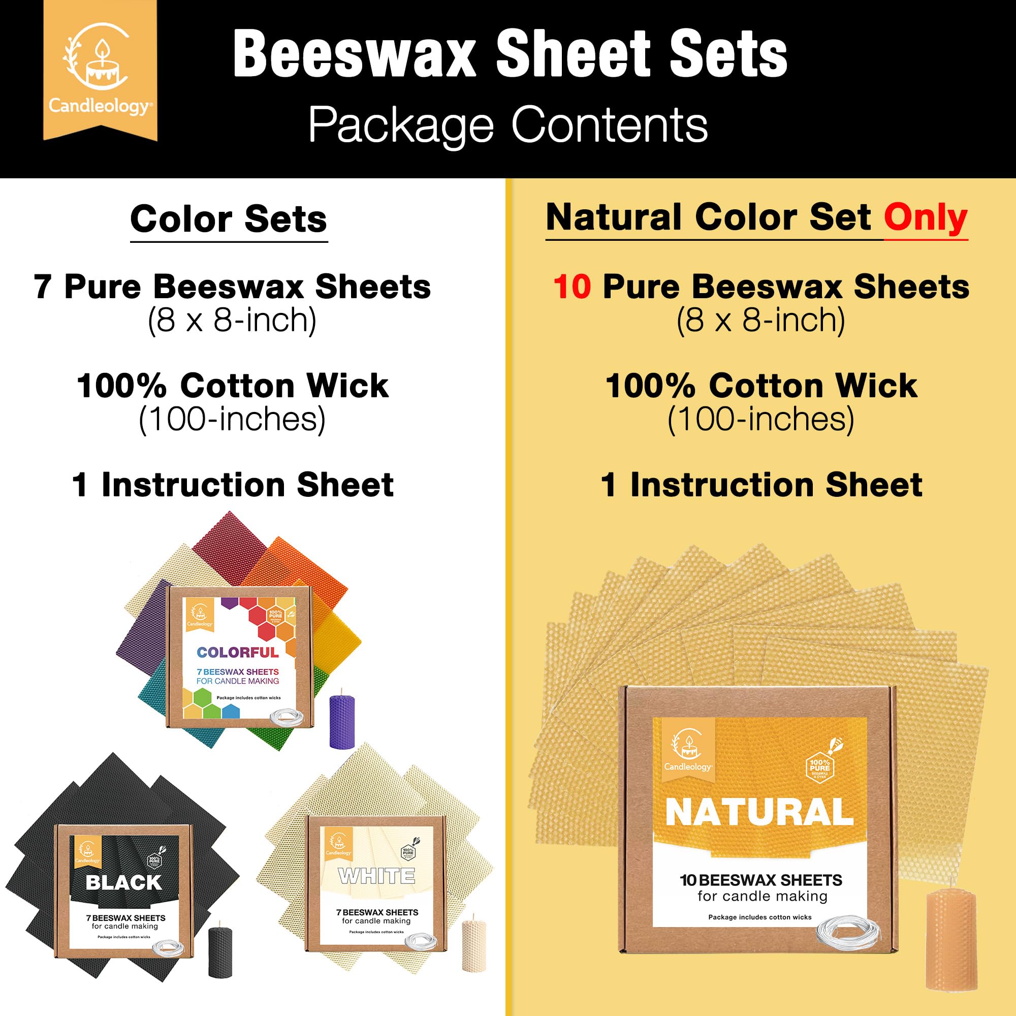 Organic Beeswax Candle Making Kit for Adults & Kids - DIY Black Beeswax Rolling Set with Natural Wax Sheets, Wicks & Tools - Perfect for Home Decor, Gifts, Relaxation & Family Crafting Activities