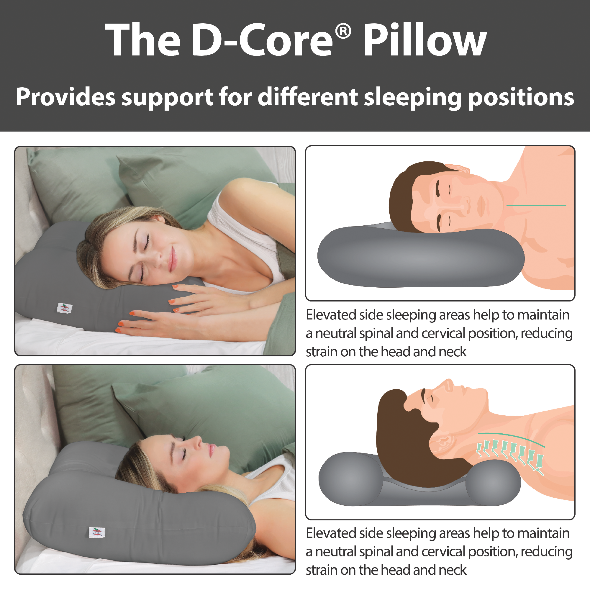 D Core Cervical Support Pillow - Orthopedic Memory Foam Neck Pillow for Pain Relief, Improved Sleep & Posture - Perfect for Side, Back & Stomach Sleepers, Travel & Home Use
