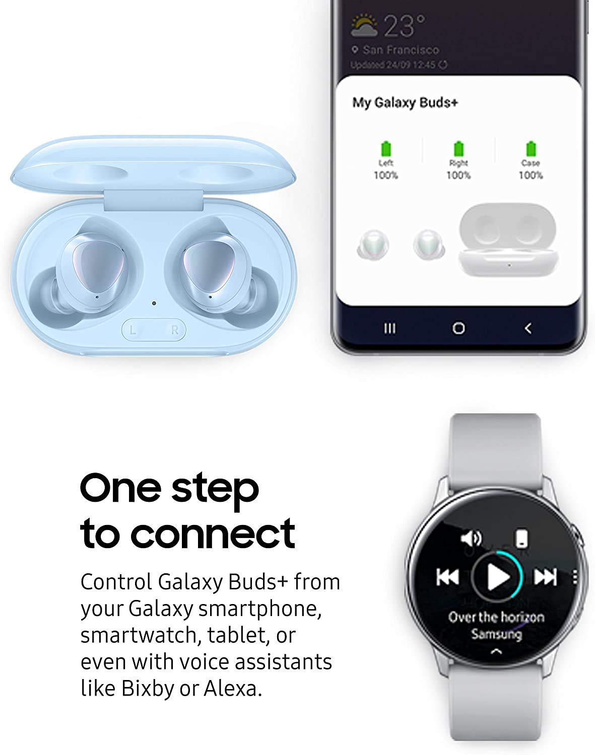 UrbanX Earbuds Plus - True Wireless Bluetooth Earbuds with Active Noise Cancellation, 30H Playtime, IPX5 Waterproof, Wireless Charging Case (Blue) | Perfect for Gym, Commuting & Work from Home