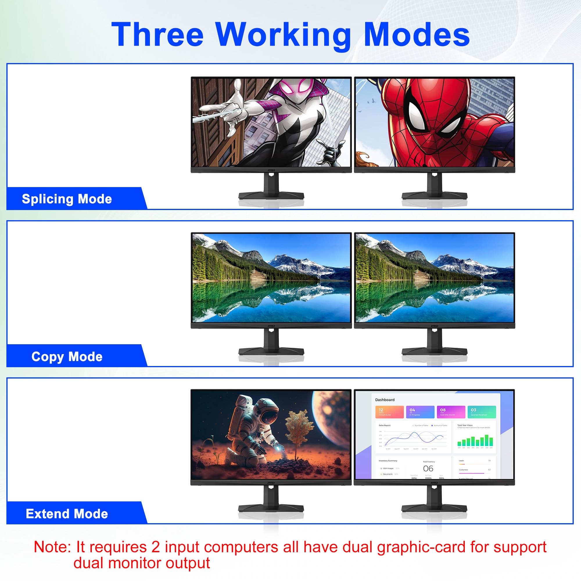 4 Port HDMI KVM Switch USB 3.0 - Dual Monitor 4K 60Hz for 4 Computers with EDID Support, Audio & Microphone Output, 3 USB 3.0 Ports - Perfect for Home Office, Gaming Setup & Multi-PC Workstations