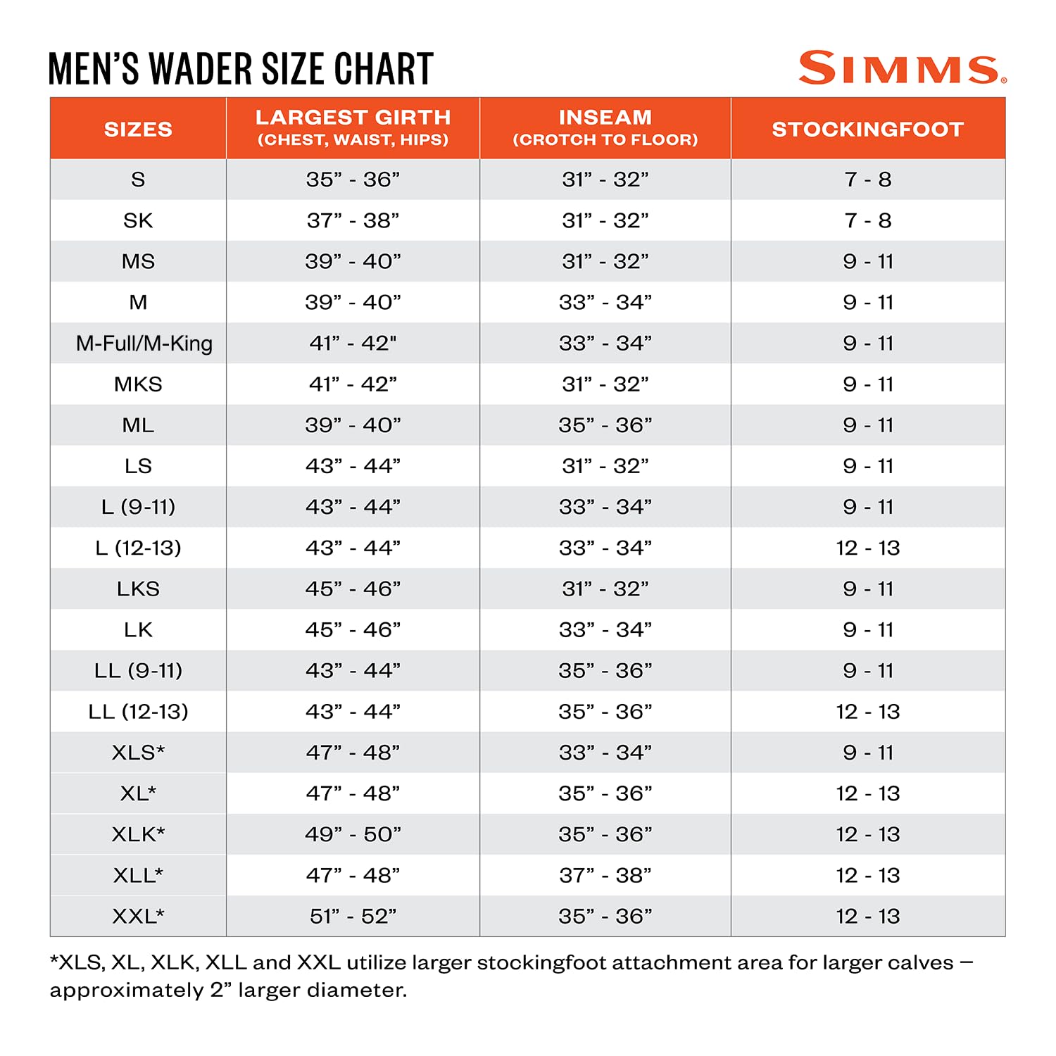 Simms Men's Tributary Stockingfoot Chest-High Fishing Waders - Durable, Breathable, Waterproof Fly Fishing Gear for Men - Ideal for Trout, Salmon & Stream Fishing Adventures