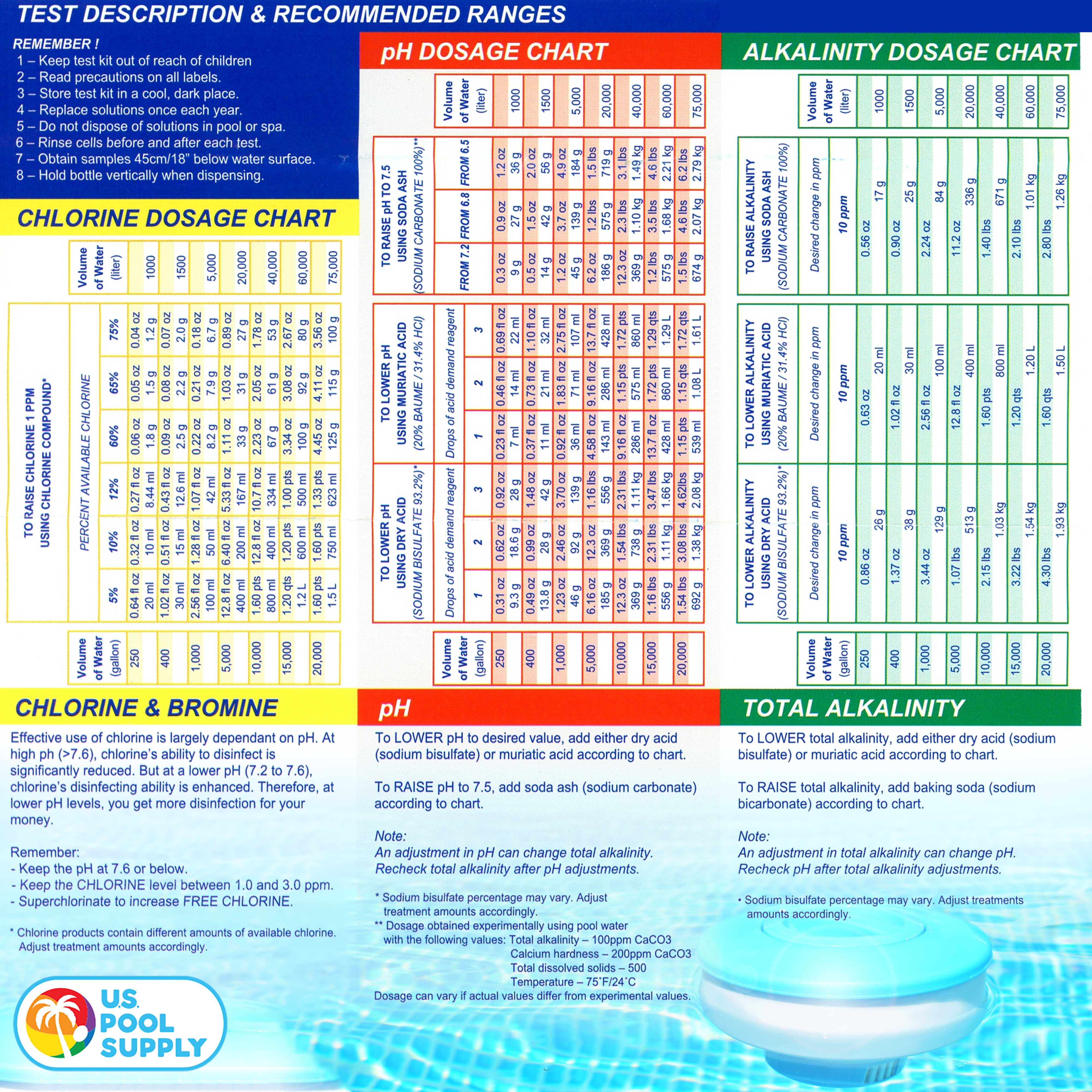 Premium 6 Bottle Refill Solution Pack for 5-Way Swimming Pool & Spa Water Test Kit - pH, Chlorine, Bromine, Alkalinity & Acid Demand Testing | Pool Maintenance Supplies | Ideal for Home Pools, Hot Tubs & Spas