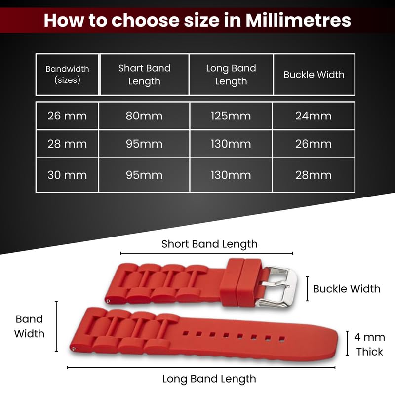 Premium Adjustable Silicone Watch Band for Women & Men - Waterproof Sporty Rubber Strap Compatible with Smartwatches & Regular Watches - Ideal for Running, Swimming & Outdoor Activities