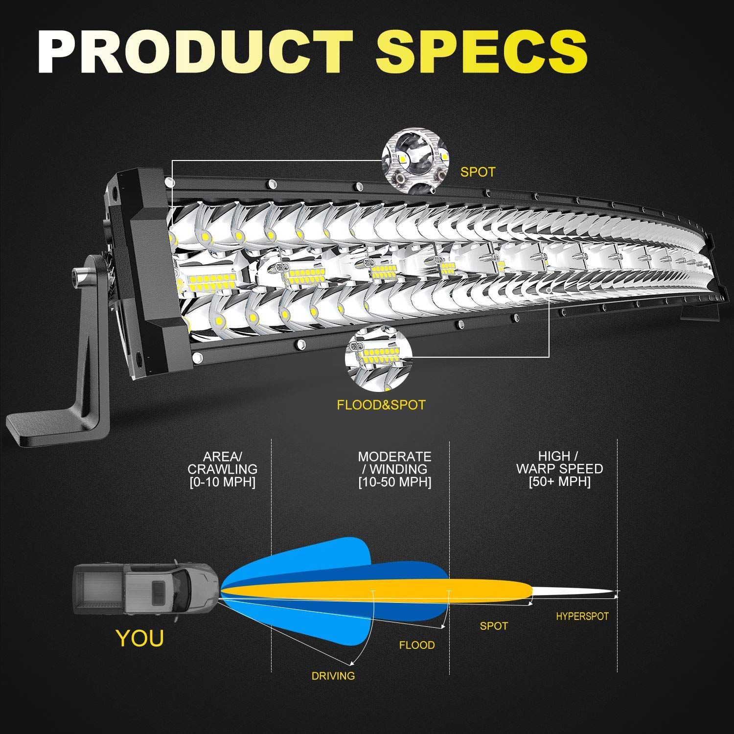 30/32 Inch 585W Curved LED Light Bar - Triple Row Spot Flood Combo Beam, IP67 Waterproof Off-Road Lighting with 2x 4 Inch 60W LED Pod Lights - Perfect for Trucks, Polaris Ranger, RZR, ATV, UTV & Boats - Ideal for Night Off-Roading, Hunting, Camping & Emergency Lighting
