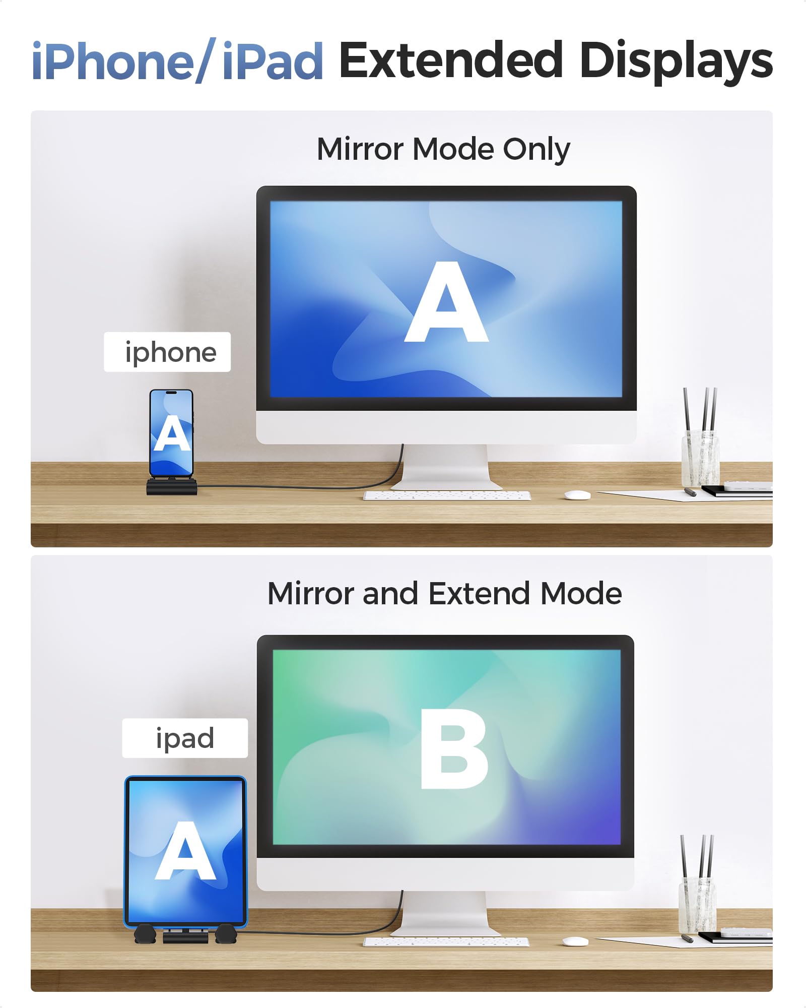 Cable Matters 5-in-1 USB C Hub for iPhone 16/15 Pro Max | HDMI 4K@60Hz, Gigabit Ethernet, USB-A 3.2, 100W PD Charging | Docking Station for iPad Pro, Galaxy S23 Ultra | Perfect for Home Office, Travel & Multi-Device Charging