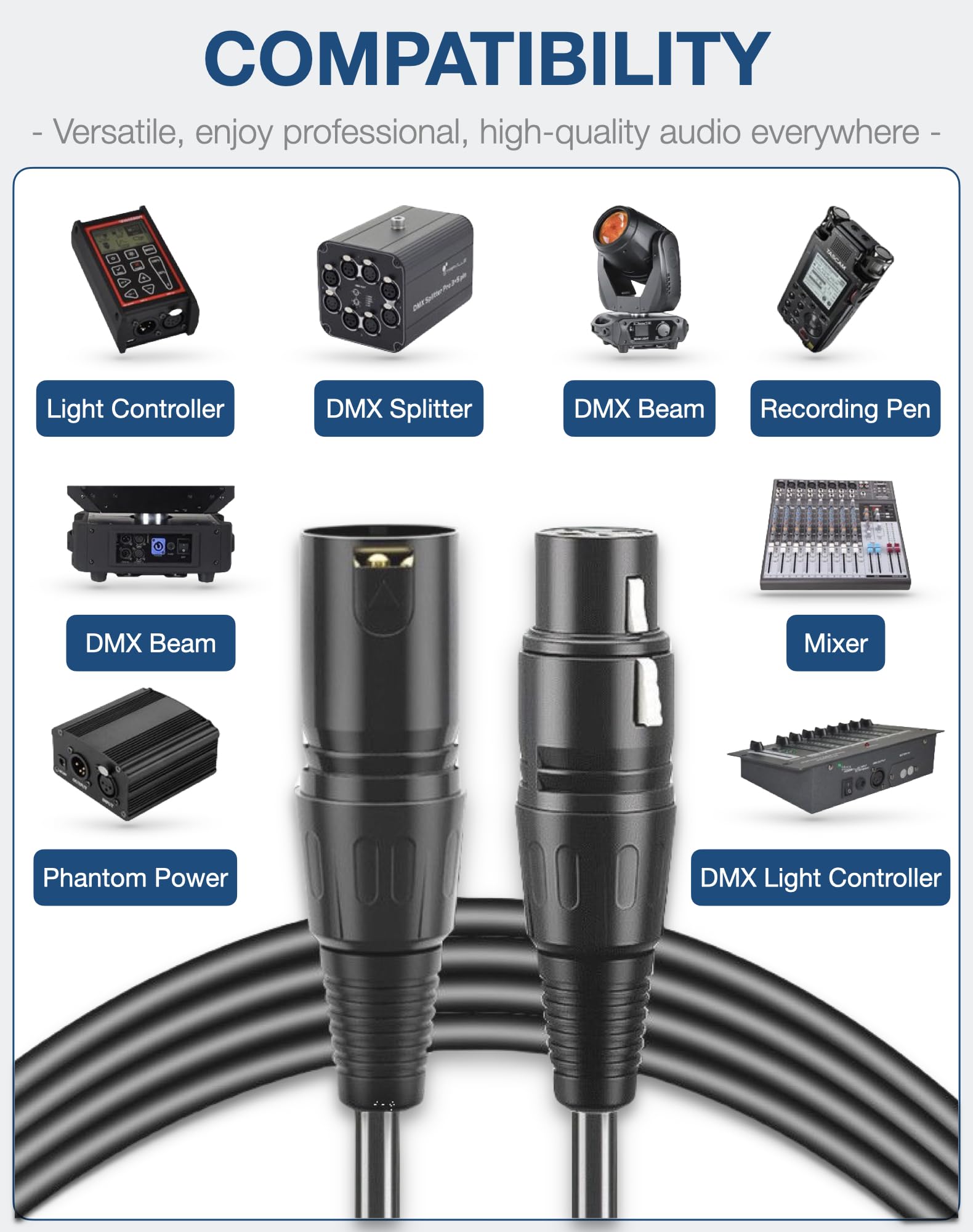 Premium XLR Male to Female Microphone Cable - 6.6ft Professional Audio Cable with 6mm PVC Jacket for Speakers, PA Systems, Studio Recording & Live Performances