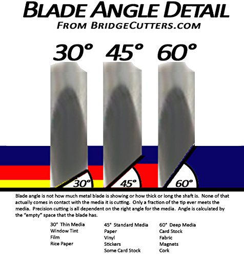 Premium German Carbide Replacement Cutting Blades for Craft Cutting Machines - Compatible with Cricut Explore Air 2, Maker & Refine Cutters - Durable Standard Cut Blades for DIY Scrapbooking, Vinyl Decals & Paper Crafts