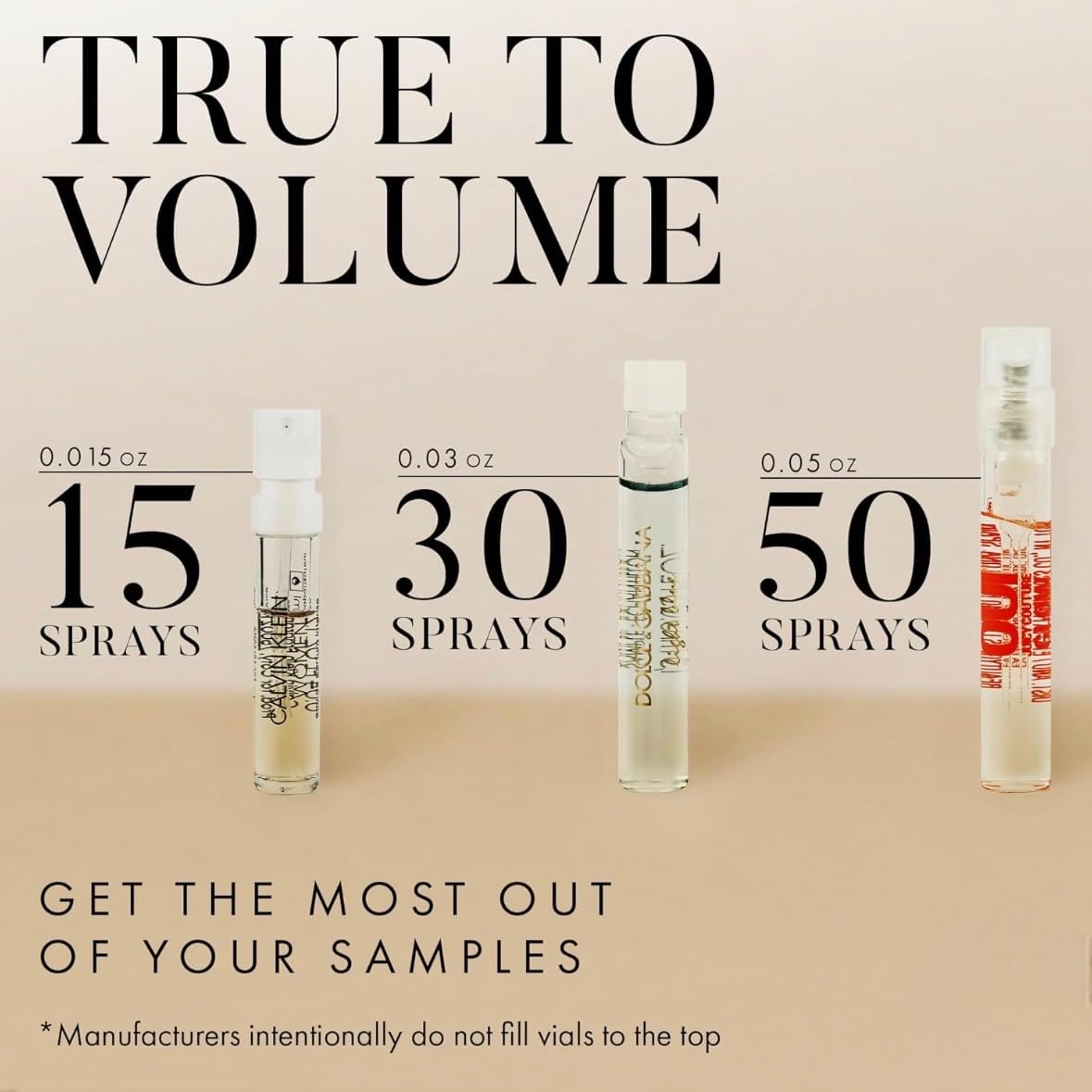 5 Piece Luxury Women's Designer Perfume Sample Set - High-End Fragrance Vial Collection for Women | Perfect for Travel, Gifting & Everyday Elegance