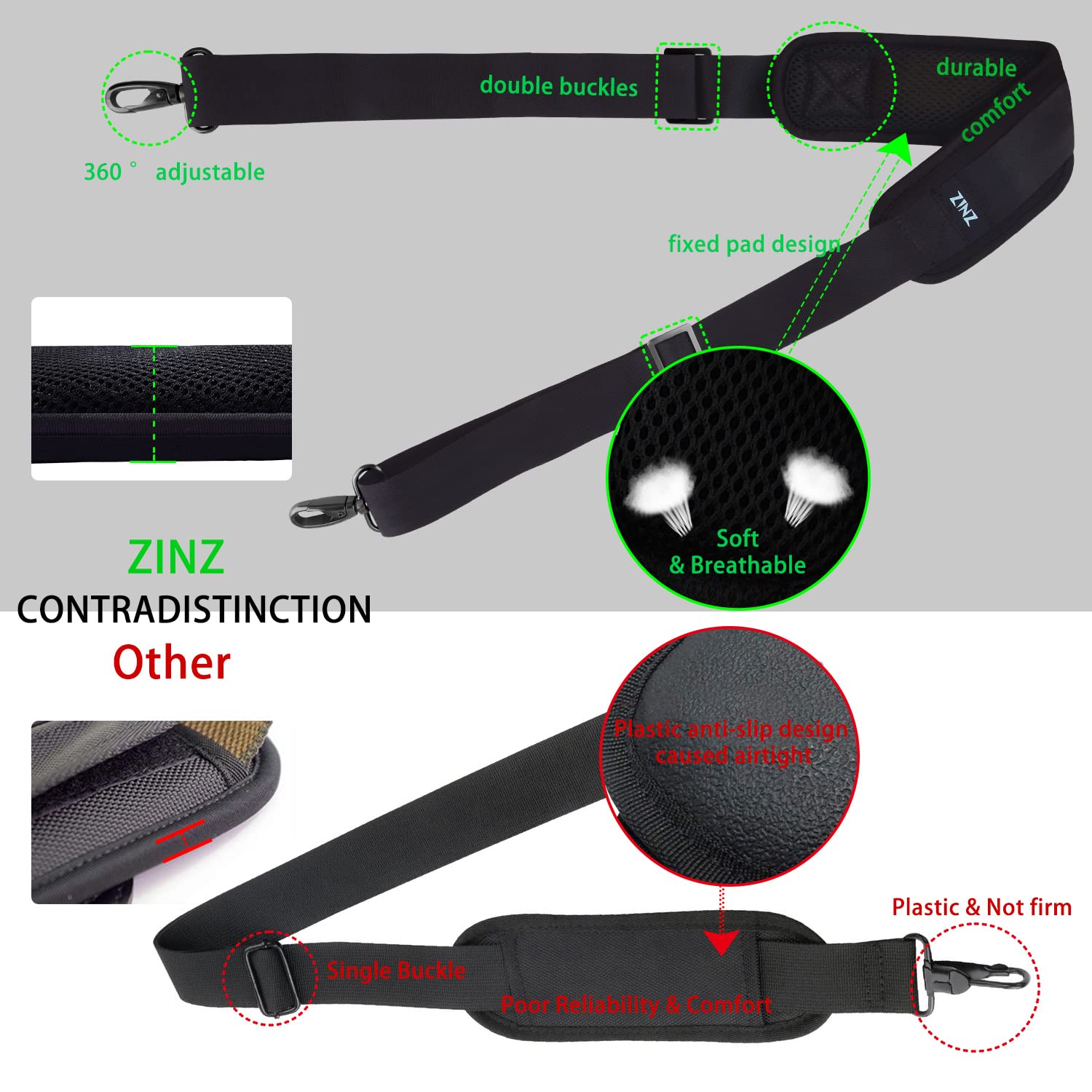 ZINZ 79-inch Universal Replacement Shoulder Strap - Extra Thick Padded Shoulder Cushion with Dual Metal Swivel Hooks & Secure Clasps - Compatible with Laptop Bags, Luggage, Camera Cases & Crossbody Bags (200cm, Black) - Perfect for Travel, Commuting & Everyday Carry