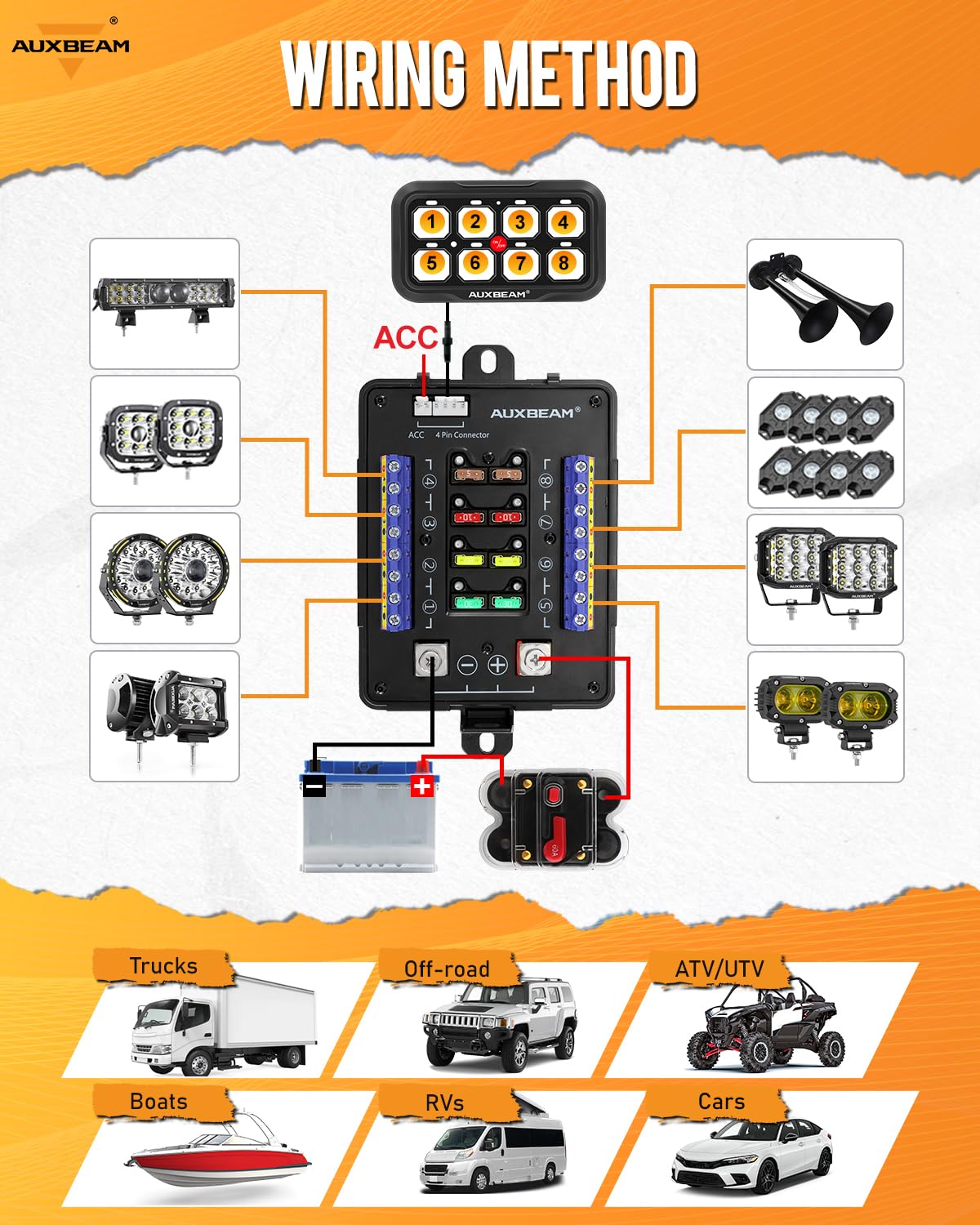 Auxbeam 8 Gang Switch Panel AR-820 Bluetooth RGB Switch Pod - Waterproof Multifunction Toggle Control Panel with Momentary/Pulsed Modes for UTV, ATV, Truck, Car, RV & Boat | Auto Dimmable LED Backlight | Perfect for Off-Roading, Marine & Camping Adventures | 2-Year Warranty