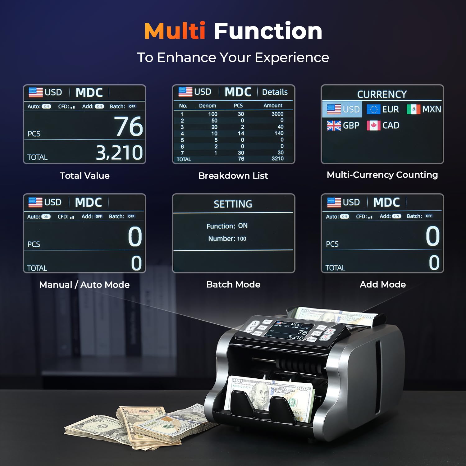 MUNBYN IMC09 Mixed Denomination Money Counter Machine with UV/MG/IR/MT Detection - Value Counting & Printing for USD, EUR, MXN - 3.5