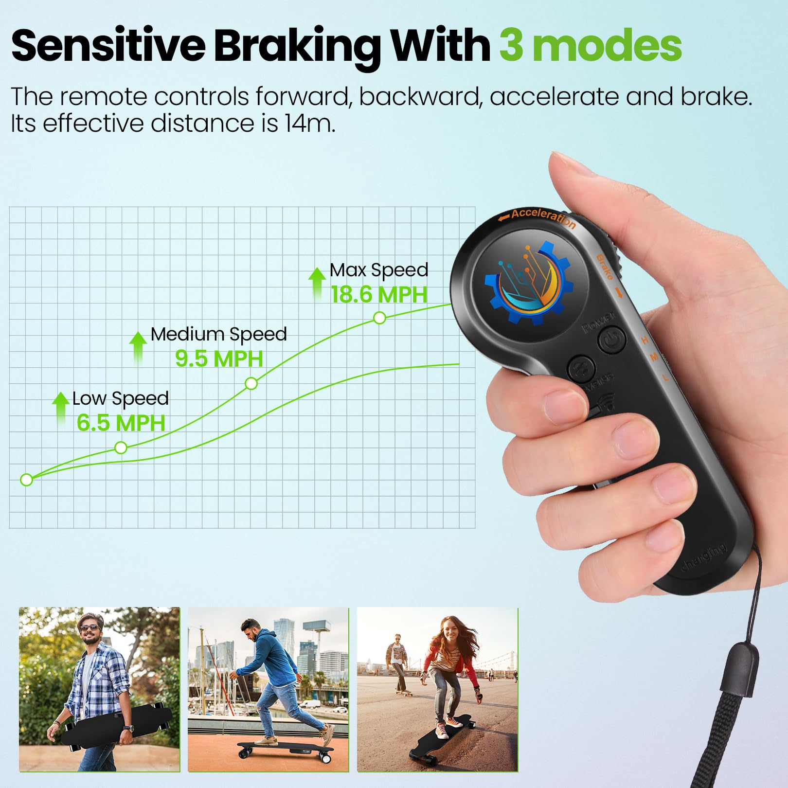 Caroma Electric Skateboard with Remote Control - 700W Brushless Motor Longboard for Adults & Teens - 18.6 MPH Max Speed & 12 Mile Range - 3 Speed Modes & Portable Design - Perfect for Commuting, Campus Travel & Outdoor Fun