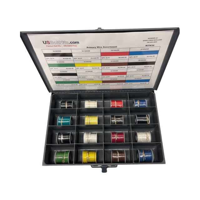 Premium GPT Wire Assortment Kit - High-Quality Electrical Wires for DIY Projects, Home Repairs & Automotive Applications