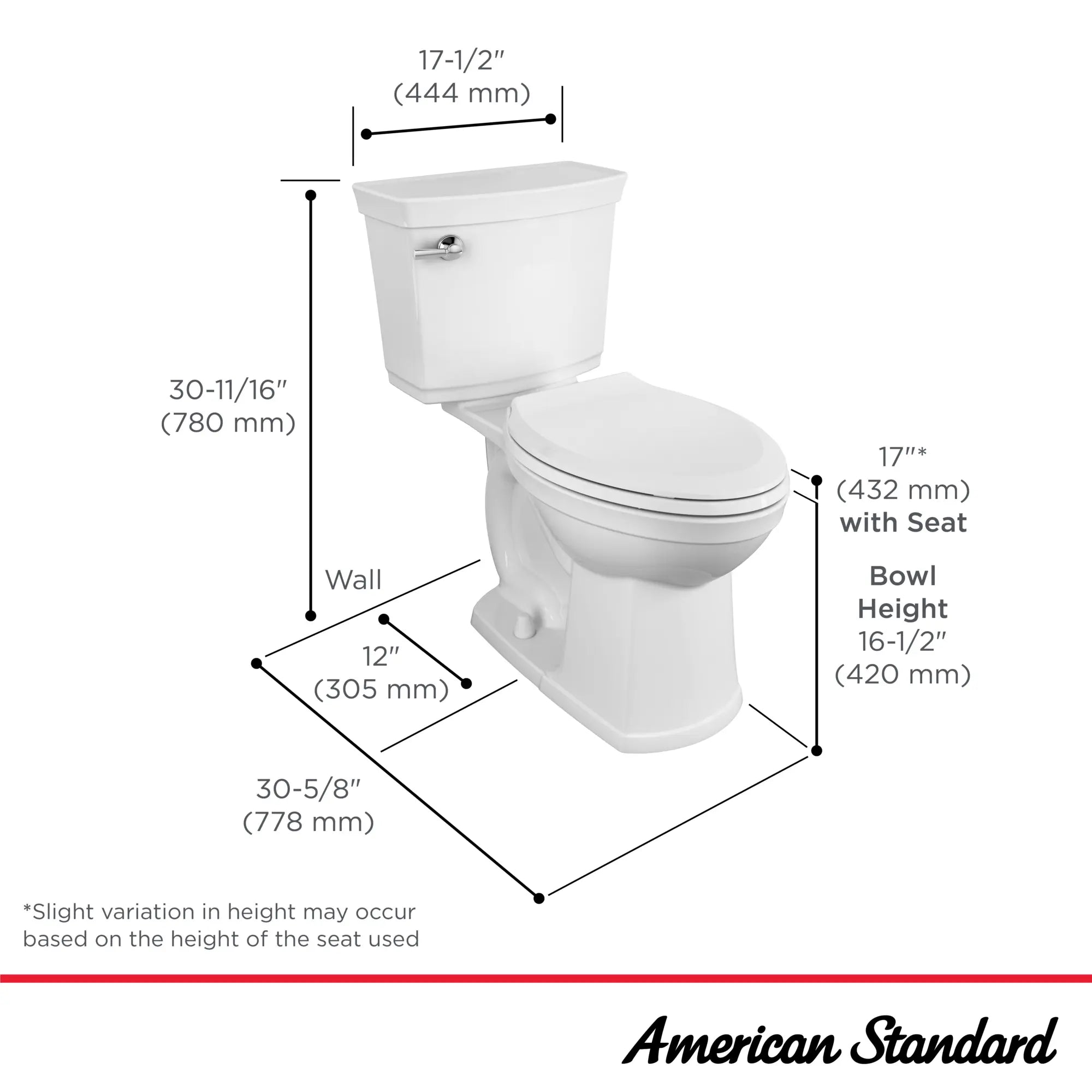 Astute VorMax Two-Piece 1.28 GPF/4.8 LPF Elongated Chair Height Toilet Without Seat - Perfect for Modern Bathrooms & Water-Efficient Homes
