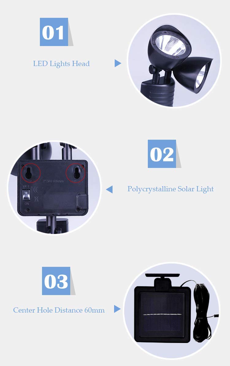 Solar LED Spotlights with Double Head Reflector - 22 LED Motion Sensor Outdoor Lighting, Waterproof IP55 for Courtyard, Landscape & Street - Perfect for Home Security, Garden & Pathway Illumination