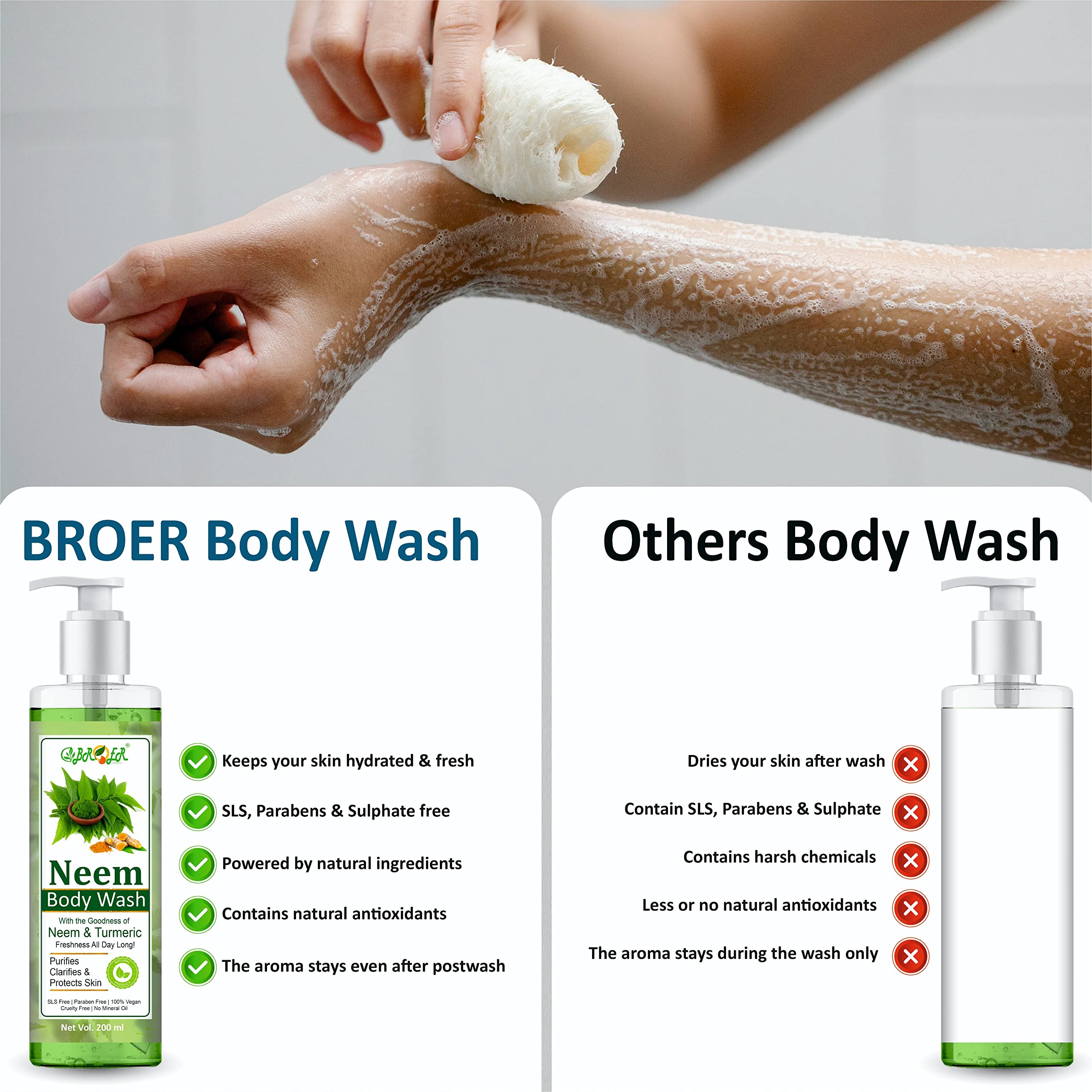 BROER Neem Face Wash 100ml & Neem Body Wash 200ml - Natural Neem & Turmeric Formula for All Skin Types | Sulfate-Free, Paraben-Free | Acne Treatment & Daily Skincare Routine