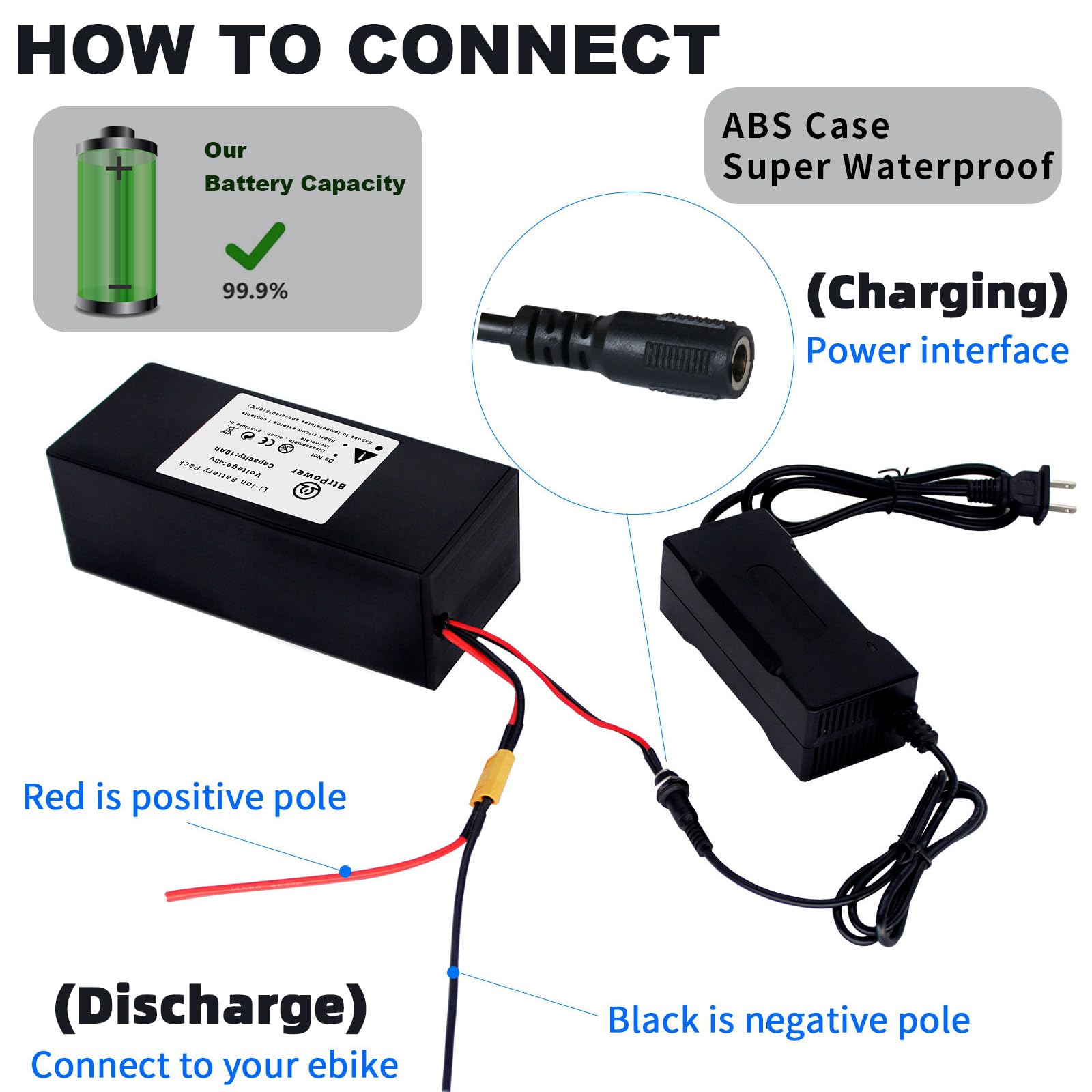 48V 52V 60V 72V Ebike Battery Pack - 10AH to 50AH Lithium Ion/LiFePO4 Battery with 3A/5A Charger & 50A/80A BMS - Compatible with 300W-4500W Electric Bike Motors - Perfect for Commuting, Mountain Biking & Long-Distance Rides