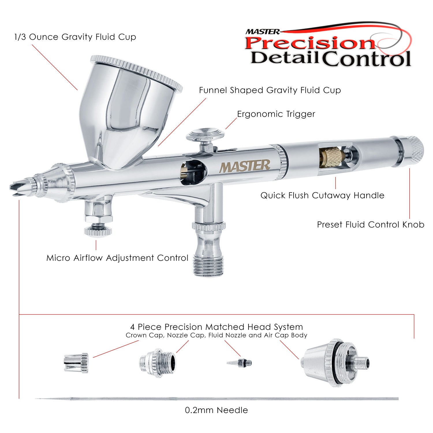 High Precision Dual Action Airbrush Kit - G44 Gravity Feed Airbrush with 0.2mm Nozzle & 1/3oz Cup for Professional Art, Makeup, Tattoo & Model Painting - Perfect for Miniature, Nail Art & Cake Decorating