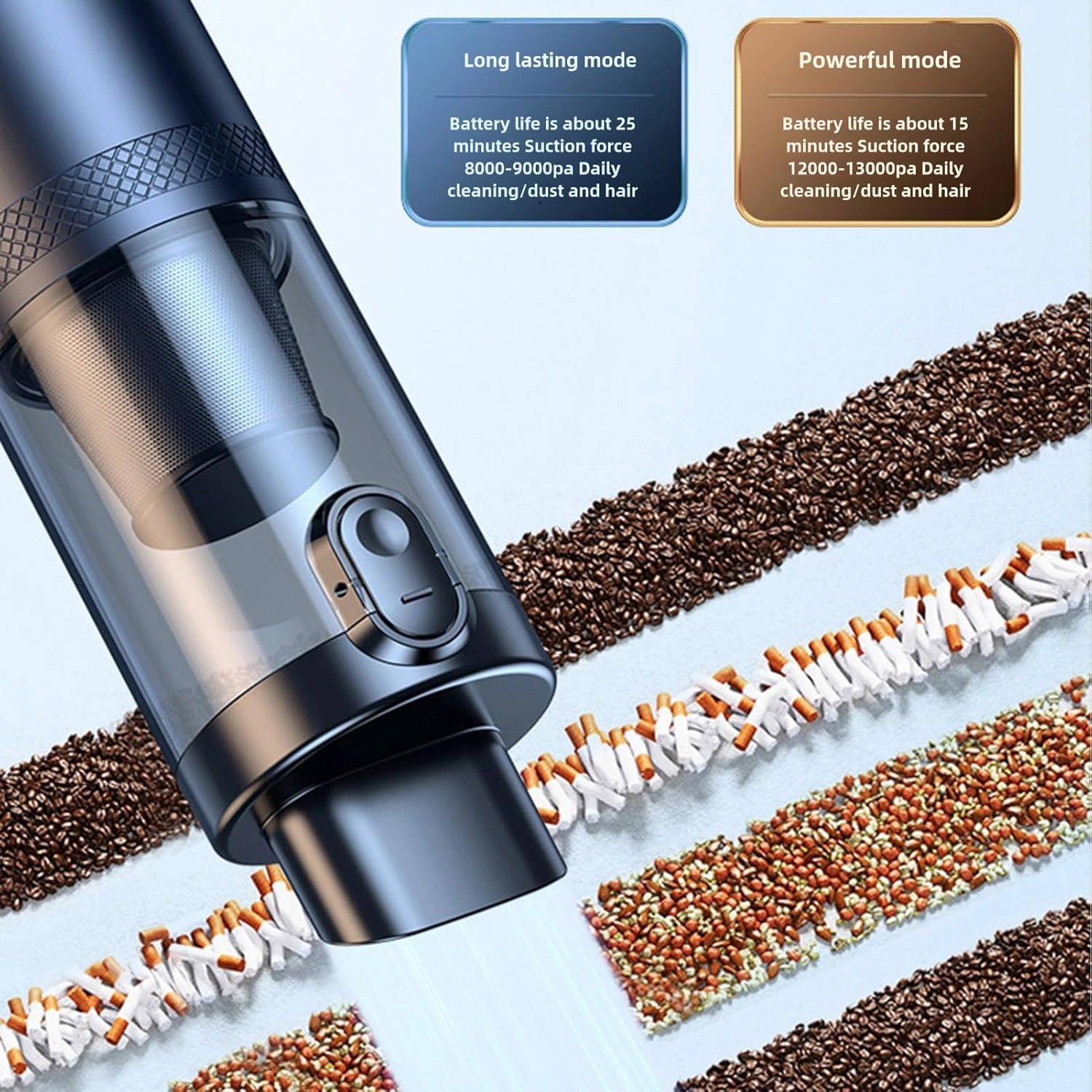 Aerovac V-15 Pro Powerful Car Vacuum Cleaner - Portable Multi-Functional Handheld Vacuum for Home & Auto Detailing | Ideal for Cars, Trucks, Pet Hair & Small Spaces