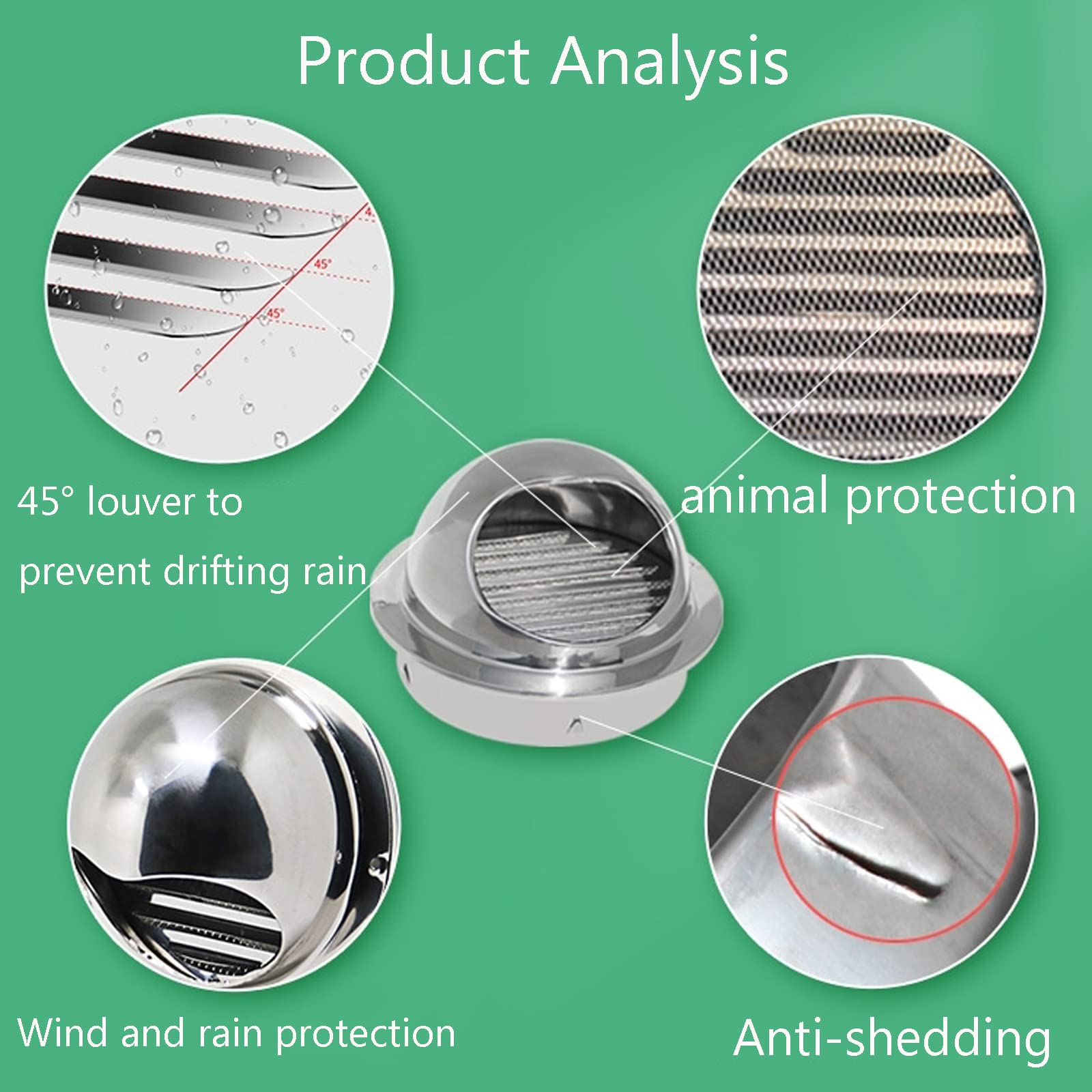 Stainless Steel Round Air Vent with Built-in Fly Screen Mesh - 70mm/2.76in Wall Vent Cap for Home Ventilation - Perfect for Living Rooms, Kitchens & Bathrooms