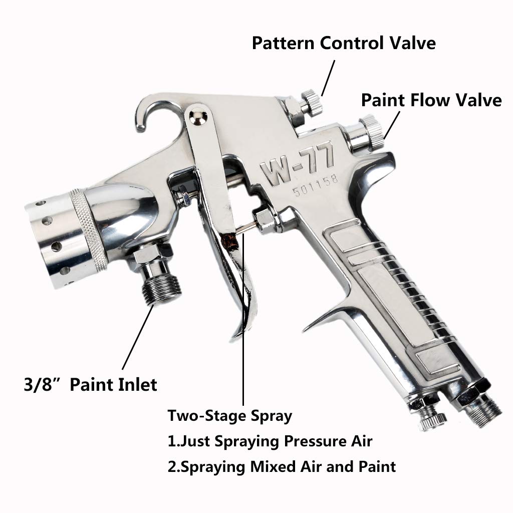 Ouya Pneumatic Pressure Feed Paint Sprayer - Air Spray Gun for Wall Painting, Prime Coat, and DIY Projects with 3.5mm Nozzle - Perfect for Home Renovation, Furniture Refinishing, and Auto Body Work