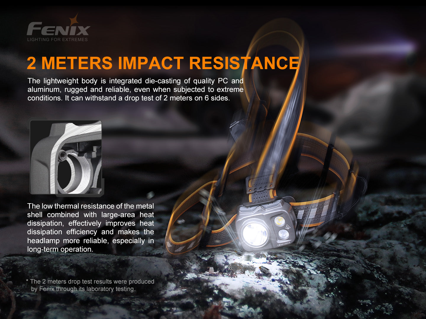 Fenix HP16R Rechargeable Headlamp - 1250 Lumens LED Headlight with USB-C Charging, IP68 Waterproof for Camping, Hiking, Running & Outdoor Adventures