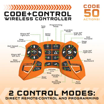 Code+Control Dinosaur Robot: REX - Interactive STEM Toy for Kids | Remote Control Dinosaur with Walking & Roaring Features | Perfect for Educational Play & Birthday Gifts