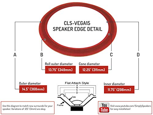 Cloth Edge Cerwin Vega 15 Inch Speaker Repair Kit CLSK-VEGA15 (Pair) - Perfect for Home Audio and Studio Speaker Restoration