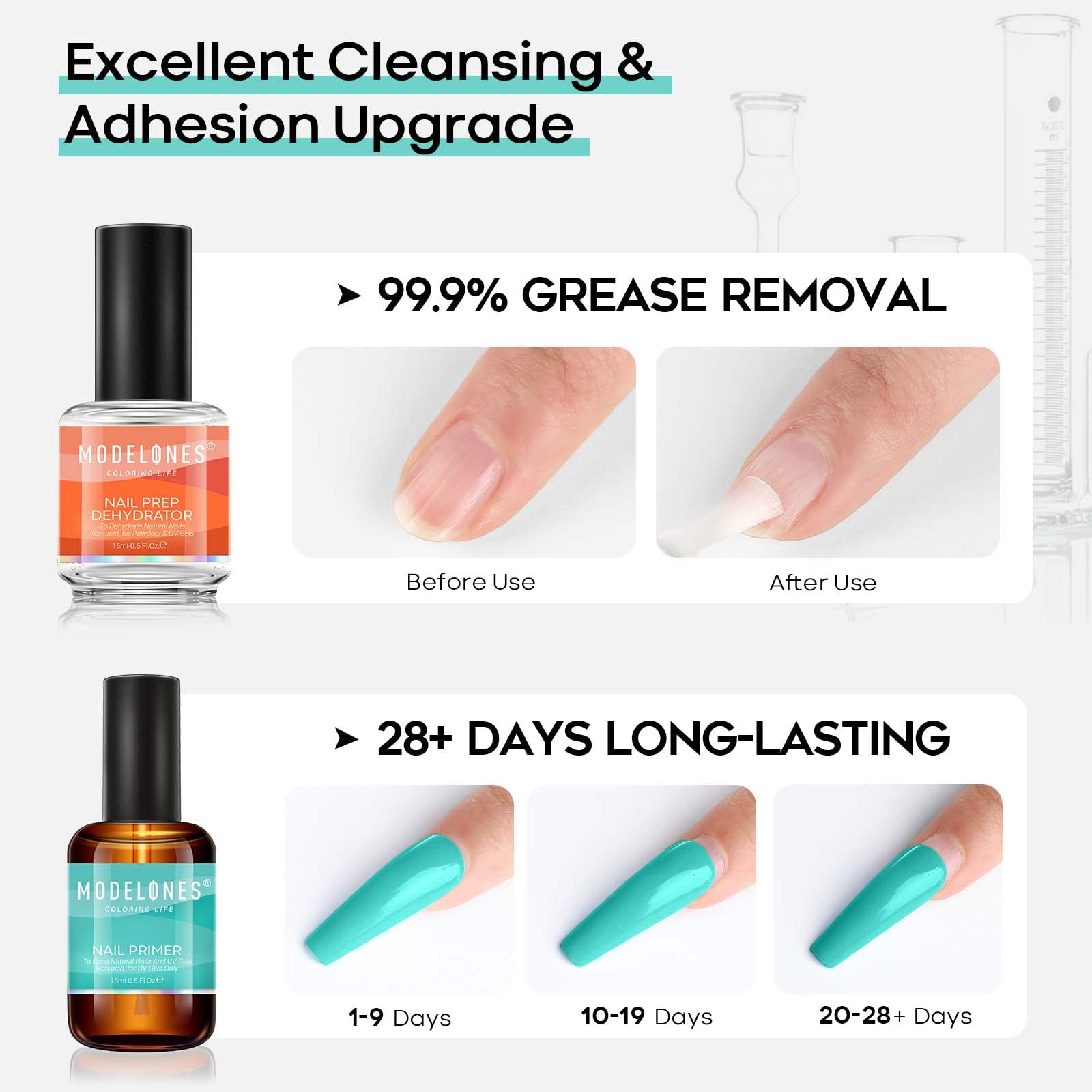Modelones White Gel Nail Polish Set - 1Pc Gel Polish with Nail Primer & Dehydrator for Long-Lasting Manicures - Perfect for Nail Salons, DIY Home Nail Art & Professional Nail Technicians