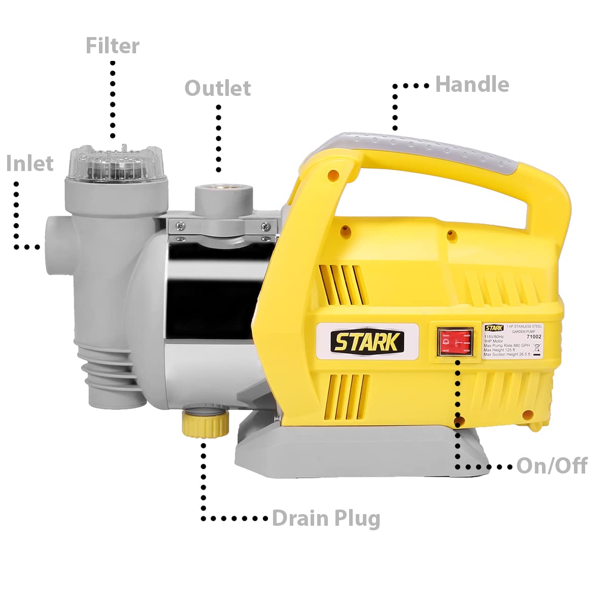 XtremepowerUS 1.0HP Shallow Well Pump with Pressure Tank - 880GPH Garden Water Pump System for Home Irrigation, Lawn Watering & Outdoor Use