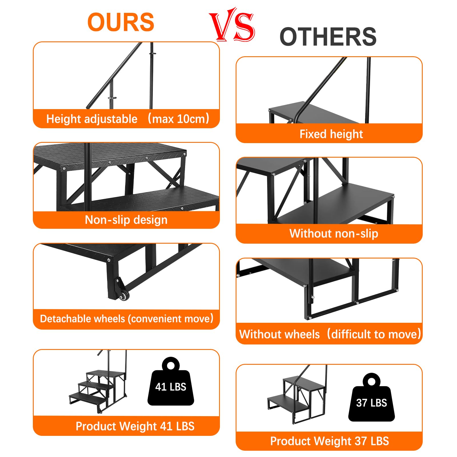 3 Step RV Stairs with Handrail - Adjustable Height, Non-Slip Tread & Wheels - Portable Steps for RV, Hot Tub, Camper, Trailer - Outdoor Use for Easy Access & Safety