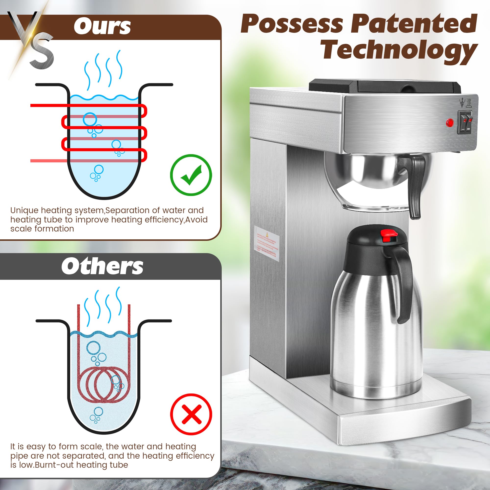 YBSVO Commercial Coffee Maker Brewer Machine (CMA-200-C) - Heavy Duty 12 Cup Coffee Machine for Restaurants, Offices & Cafes - Fast Brewing with Stainless Steel Carafe