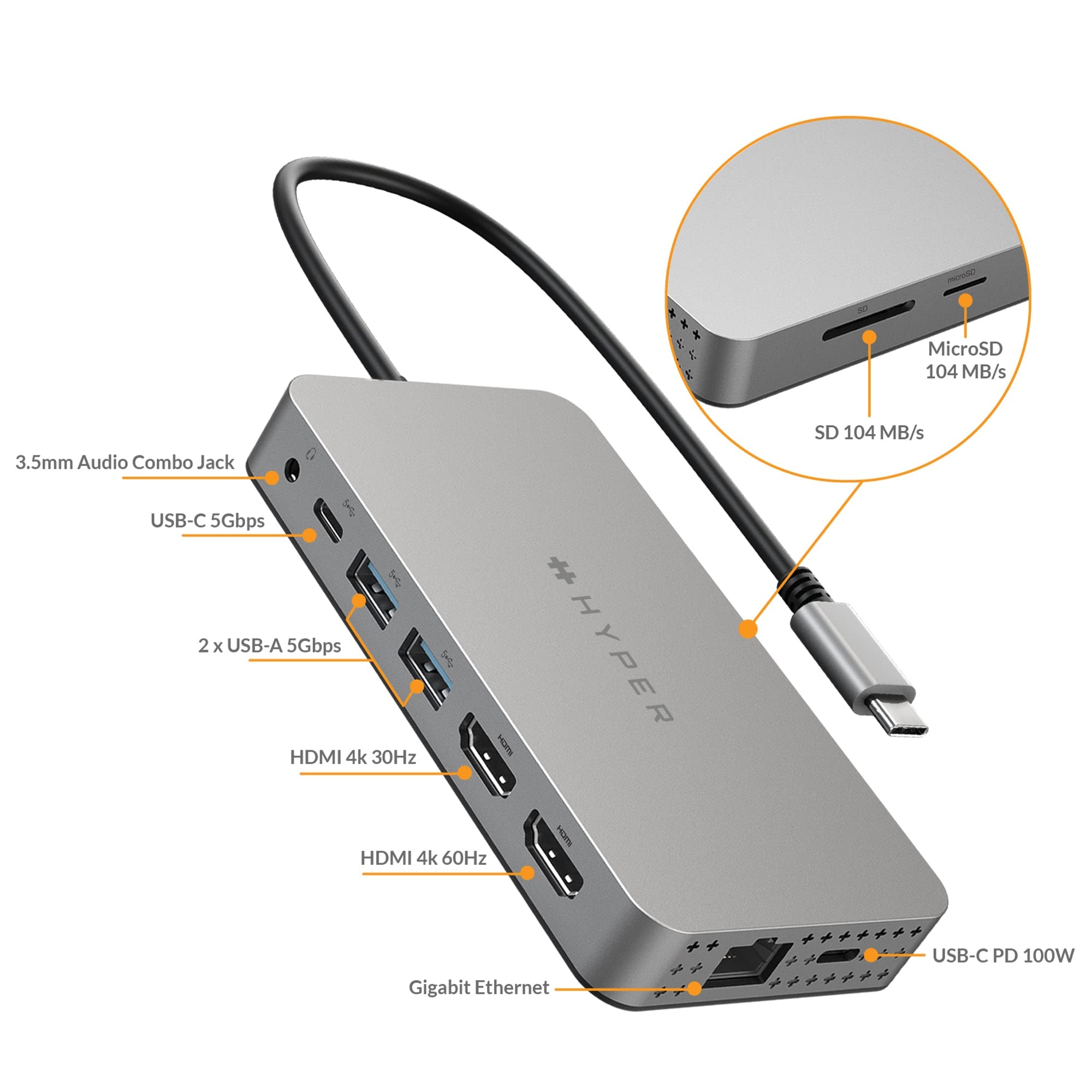 HyperDrive M1 M2 MacBook Pro USB C Hub - 10-in-1 USB C Adapter with Dual 4K HDMI, Ethernet, USB-A Ports - Perfect for Home Office, Video Conferencing & Multi-Screen Workstations
