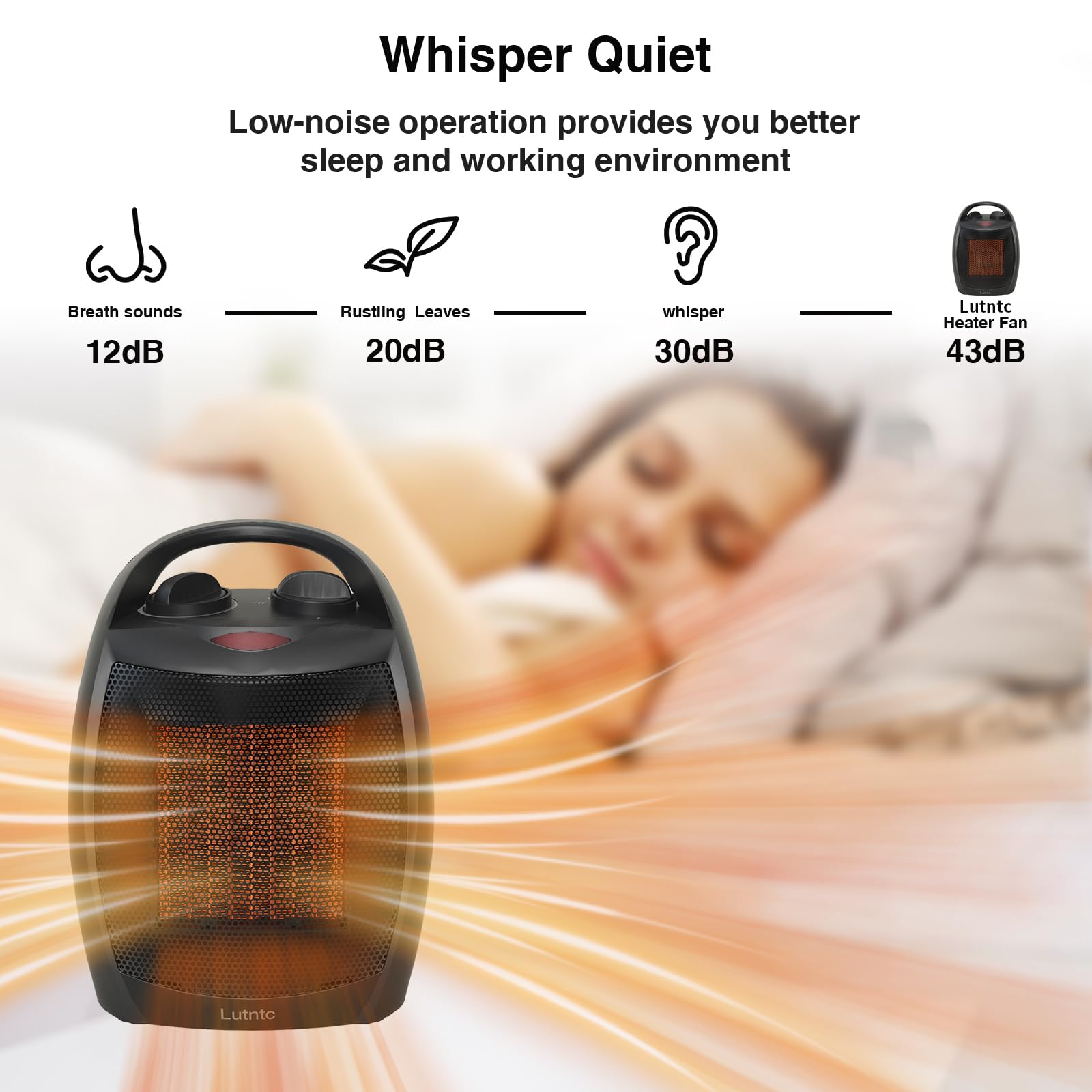 Lutntc 1500W/750W Portable Ceramic Space Heater - Safe & Quiet Electric Heater Fan for Indoor Use, Fast Heating up to 200 Sq Ft - Perfect for Bedroom, Office, Desk, and Home Use