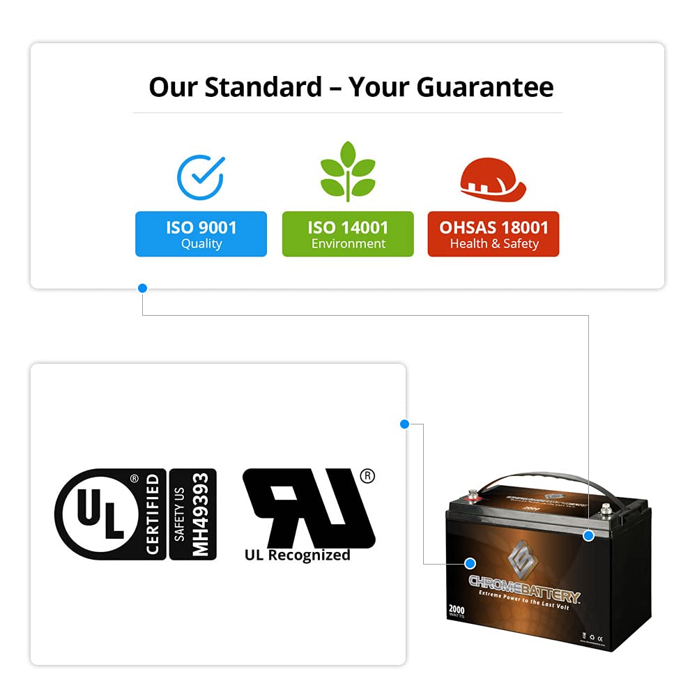12V 110AH Deep Cycle SLA Battery for Solar Energy Storage - Reliable Power Backup for RVs, Boats, Off-Grid Homes & Solar Systems