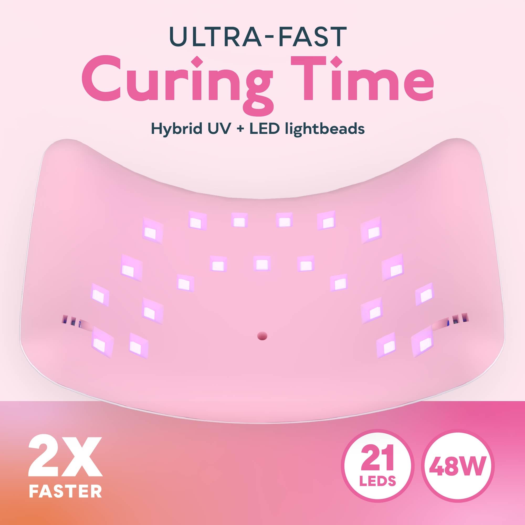 SUNUV SUN8 Professional UV LED Nail Lamp with Auto Sensor & LCD Display - 3 Timer Settings for Gel Polish Manicures | Perfect for Home Nail Salons & DIY Gel Nail Art