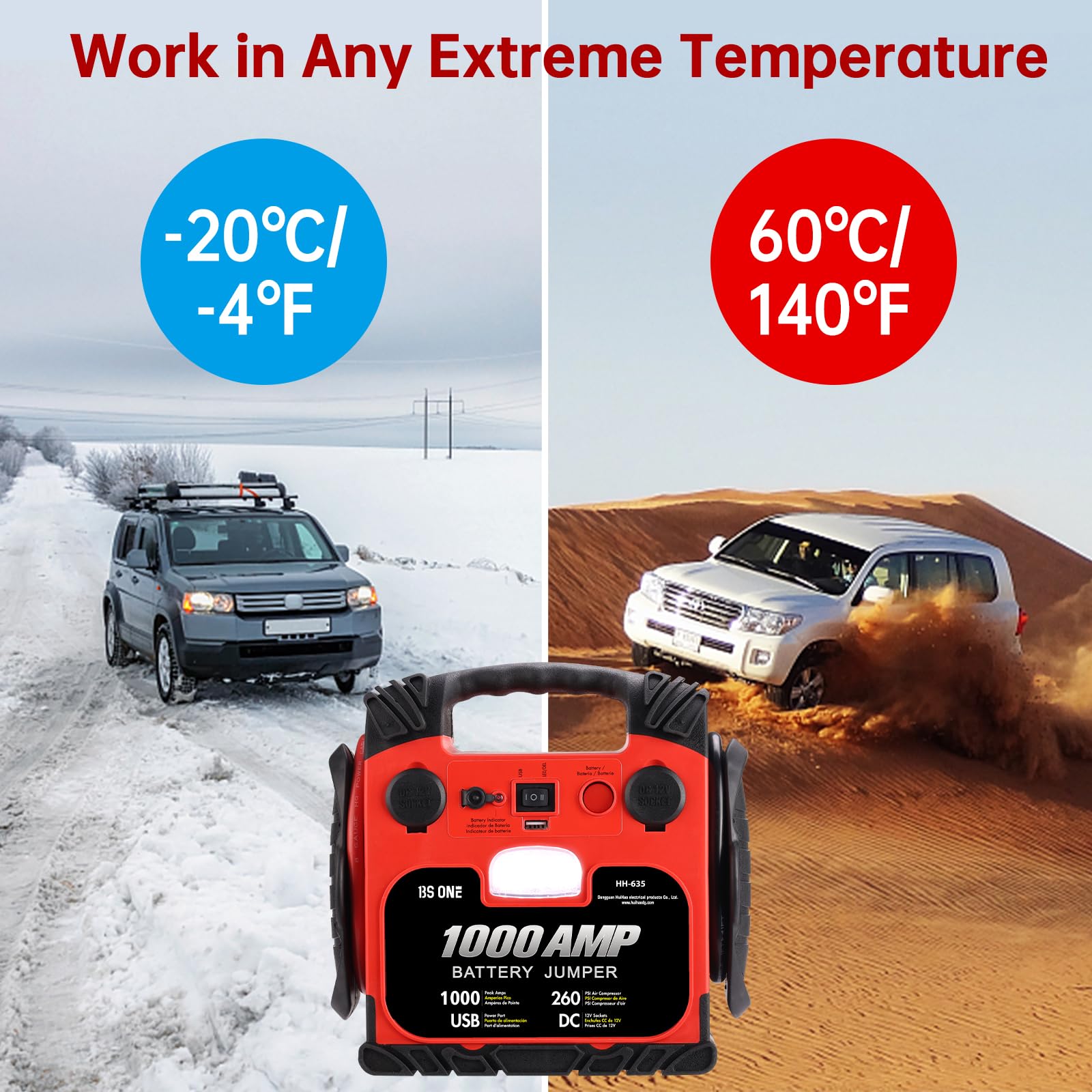 BS ONE 1000A Peak Car Jump Starter with 260PSI Air Compressor - 12V Portable Battery Booster for Dead Lead Acid Batteries, Includes LED Light & USB Output - Ideal for Emergency Roadside Assistance & Camping Power Supply