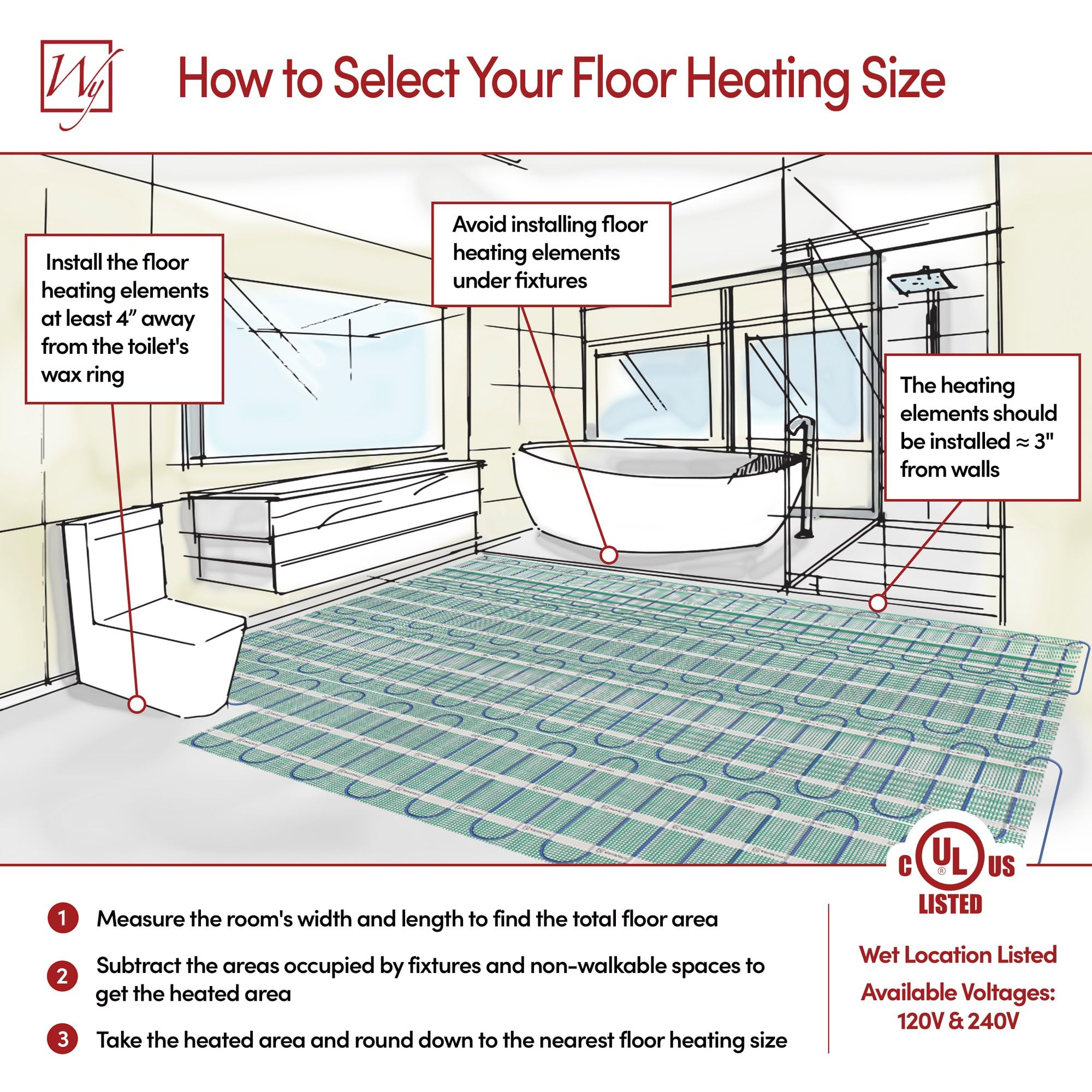 WarmlyYours Electric Heated Floor Mat System 18 sqft (1.5x12 ft 120V) - Fast & Even Heating Under Tile, Stone Flooring - TempZone Flex for Bathroom, Kitchen & Basement - Energy Efficient Home Heating Solution