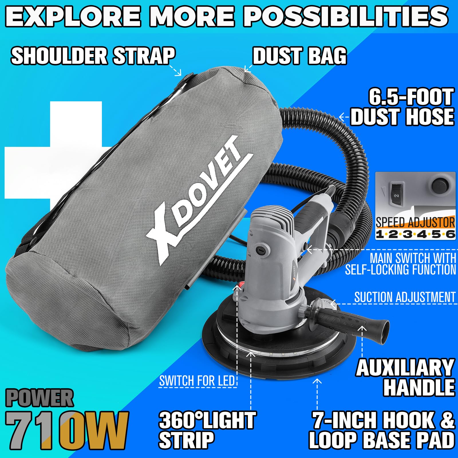XDOVET 7 Inch Electric Drywall Sander - 710W Powerful Handheld Sander with Vacuum Dust Collector, 6 Variable Speed (1200-2500 RPM), Includes 20 Sanding Discs - Perfect for Drywall Repair, Home Renovation & Professional Construction Projects