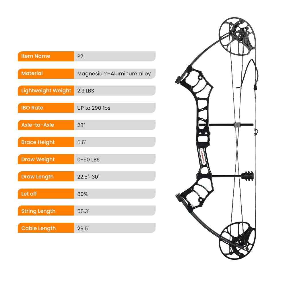 Lightweight Compound Bow Kit for Hunting & Target Practice | Adjustable 0-50 Lbs Draw Weight, 290 FPS Speed | USA-Made Limbs | Complete Archery Set for Adults & Youth | Perfect for Backyard Training, Hunting Trips & Outdoor Adventures (2025 Model)