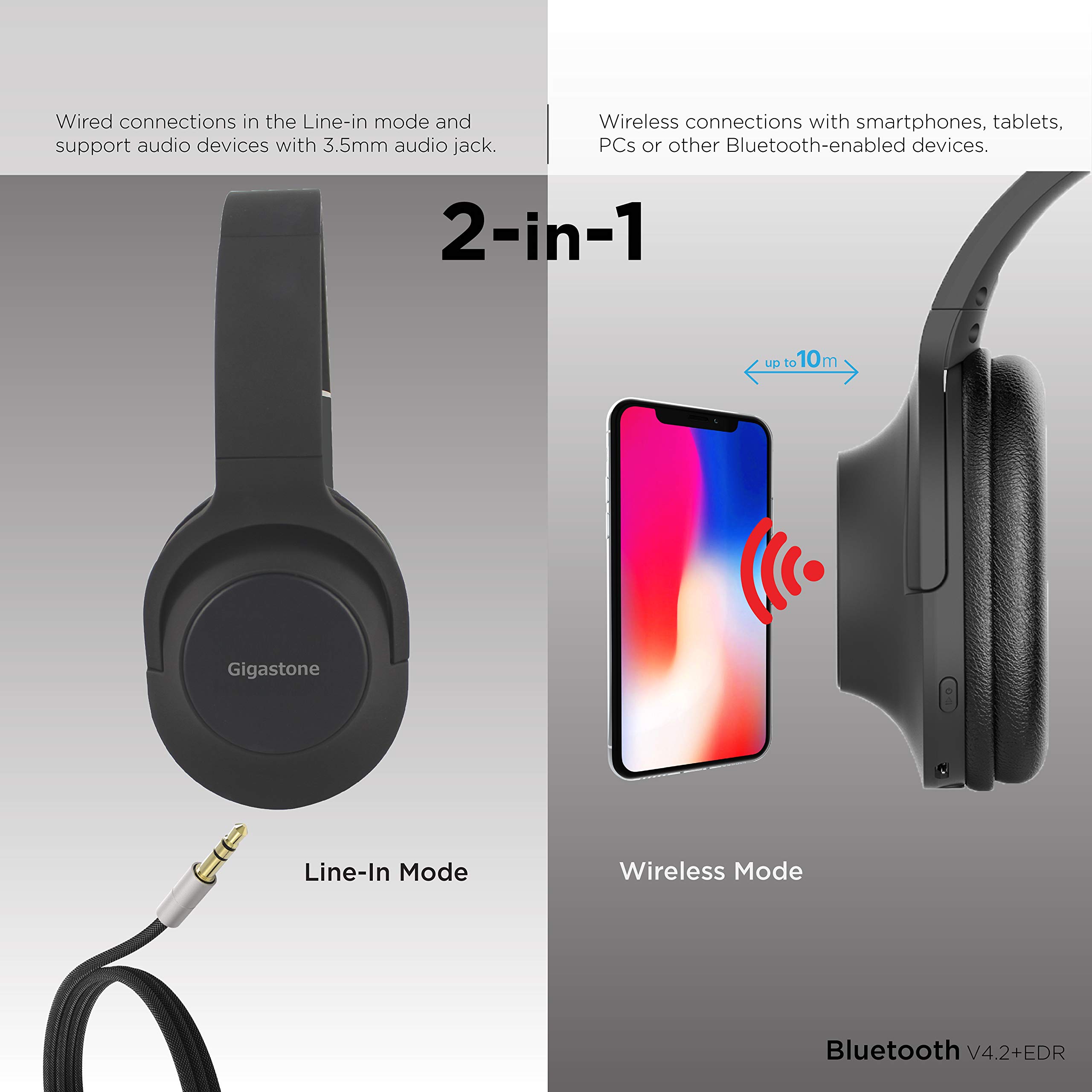 Gigastone Bluetooth Headphones Over Ear - Hi-Fi Stereo Wireless Headset with Built-in Mic, Foldable Design & Soft Earmuffs | Compatible with iPhone, Android, PC | Perfect for Travel, Gaming & Work Calls