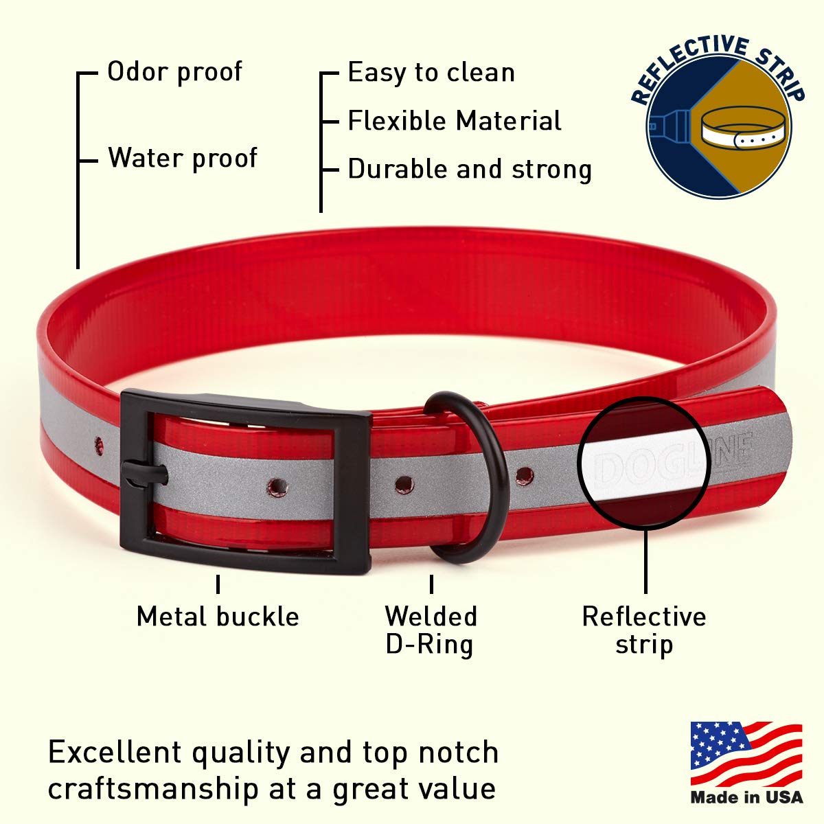 Premium Biothane Reflective Dog Collar - Waterproof, Odor-Proof & Easy Clean - Strong Coated Nylon Webbing with Black Hardware - Adjustable 22