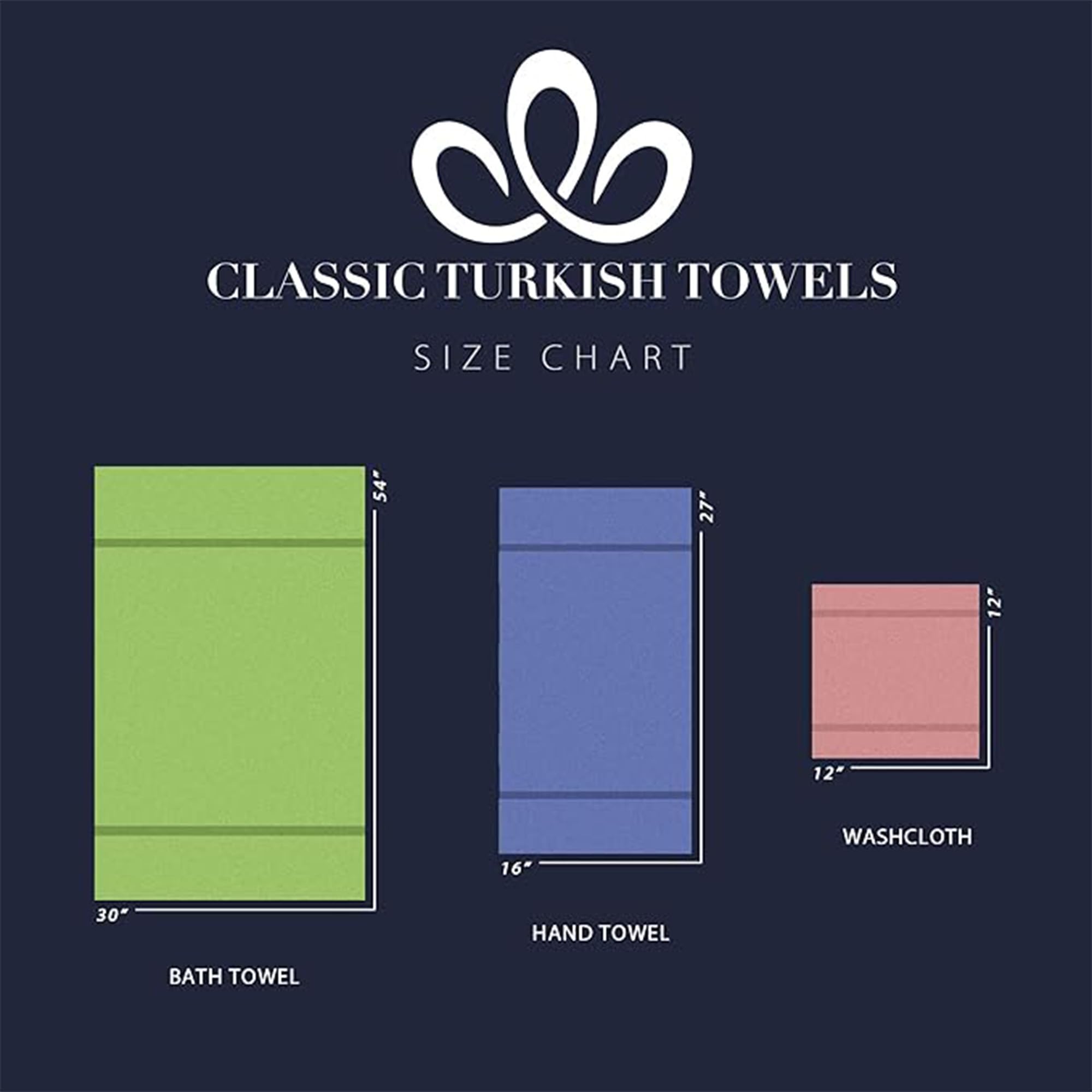 Premium 22-Piece Turkish Cotton Towel Set - 100% Organic Quick-Dry Bath, Hand & Washcloths for Family | Ultra Absorbent & Soft | Includes 4 Bath Towels, 6 Hand Towels & 12 Washcloths (Grey) | Perfect for Spa, Beach & Luxury Bathroom Use