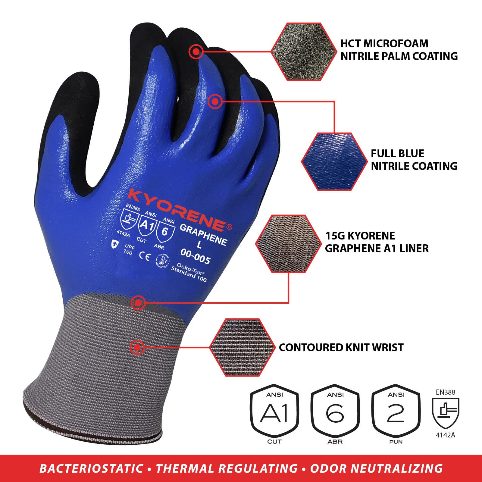 Armor Guys Kyorene Protective Work Gloves – Full Nitrile Coated, Tear & Abrasion Resistant Graphene Gloves – Oil & Water Resistant for Manufacturing, Maintenance & Construction (Size M, 3/Pack) – Ideal for Automotive Repair, Warehouse Work & Heavy Duty Tasks