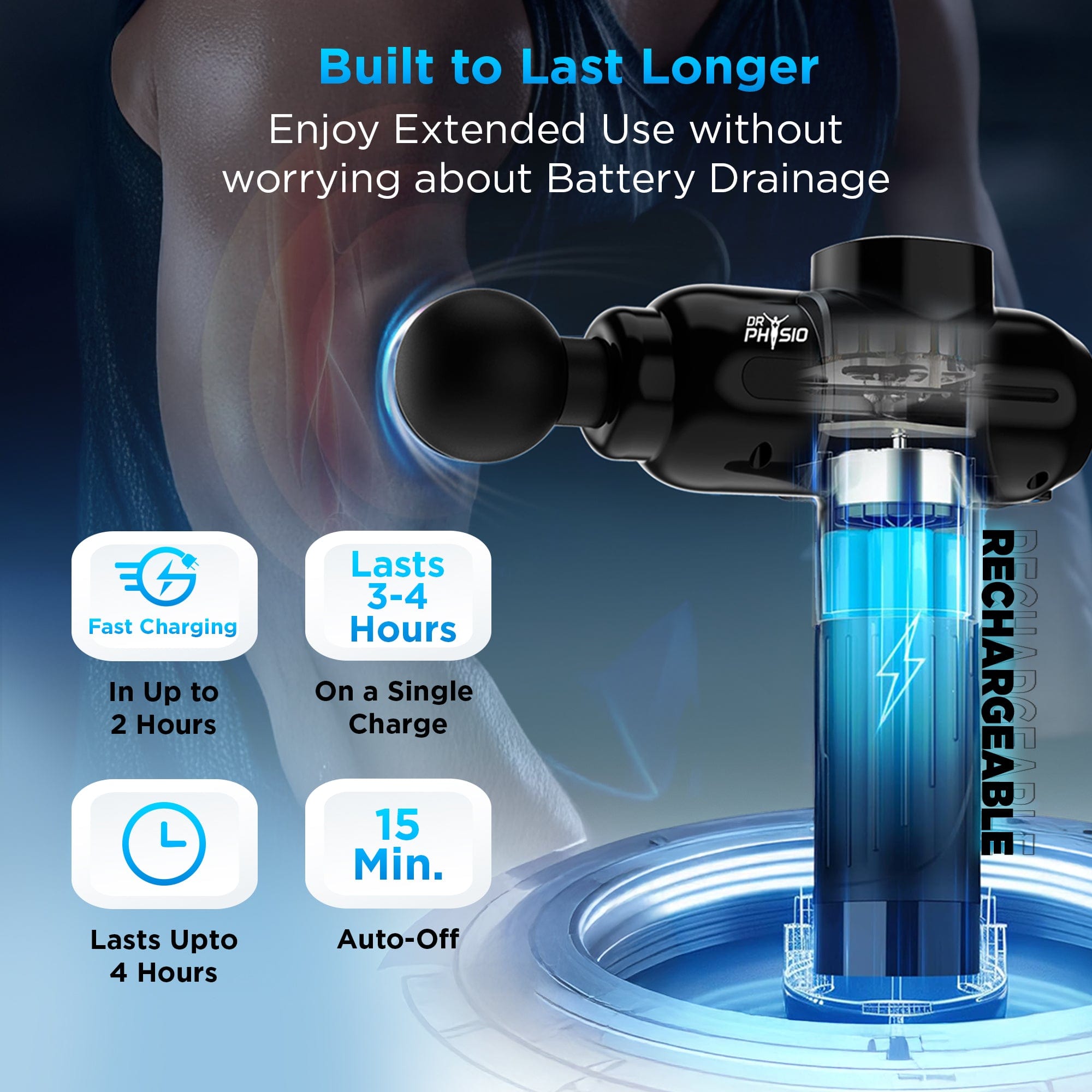 Supervolt PRO Electric Massage Gun for Pain Relief - 6 Attachments, 4 Speed Levels, Rechargeable Deep Tissue Percussion Massager for Back, Neck, Shoulder, Leg & Full Body - Perfect for Athletes, Office Workers & Home Use
